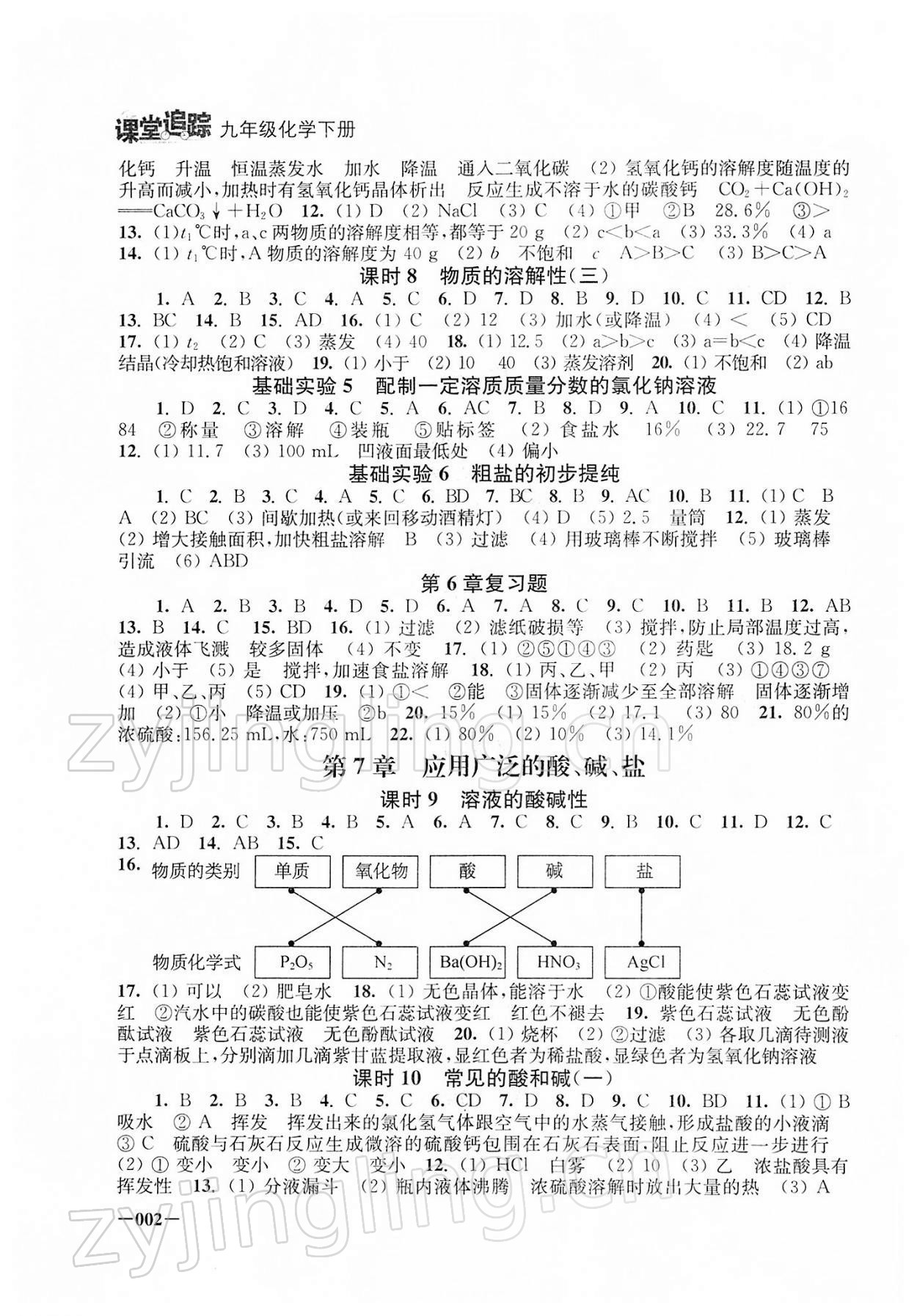 2022年课堂追踪九年级化学下册沪教版 第2页