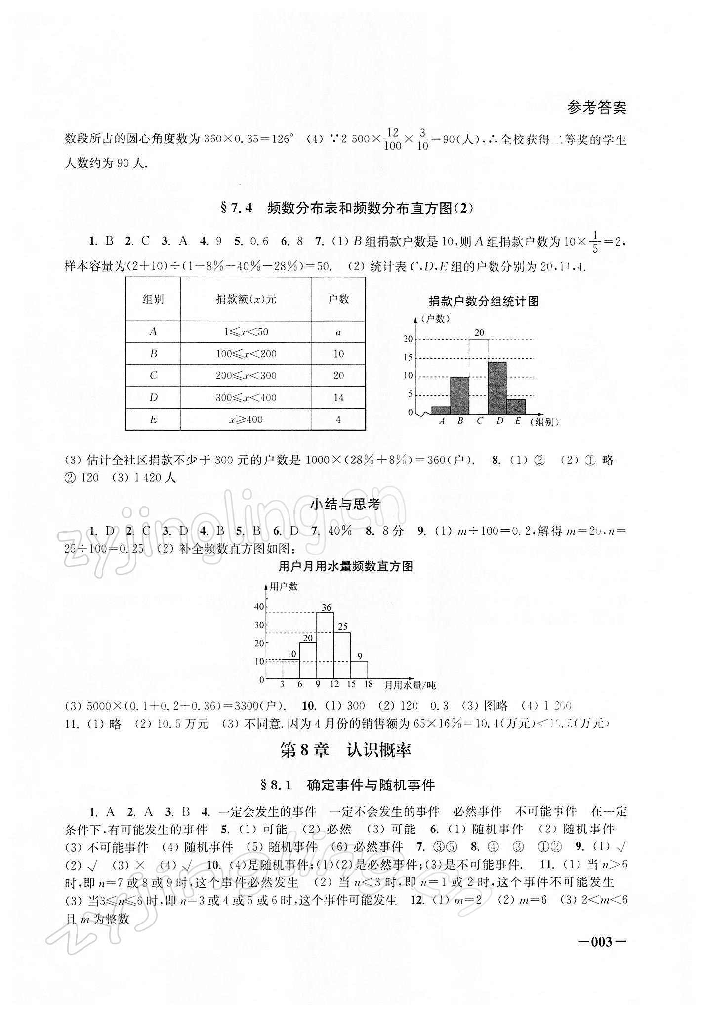 2022年課堂追蹤八年級(jí)數(shù)學(xué)下冊(cè)蘇科版 第3頁