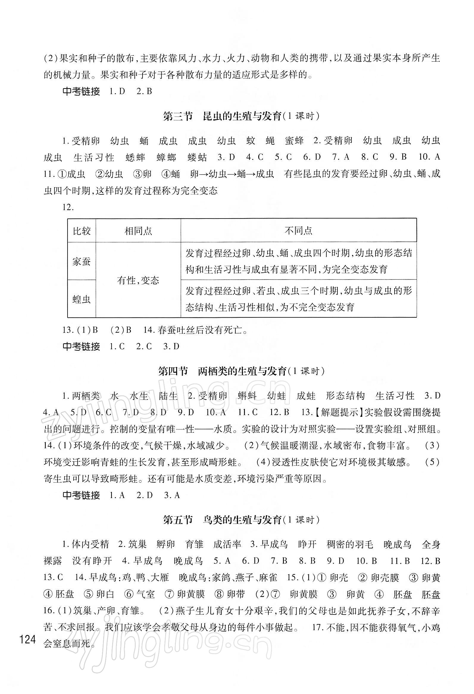 2022年學(xué)習(xí)檢測八年級生物下冊蘇教版 第2頁