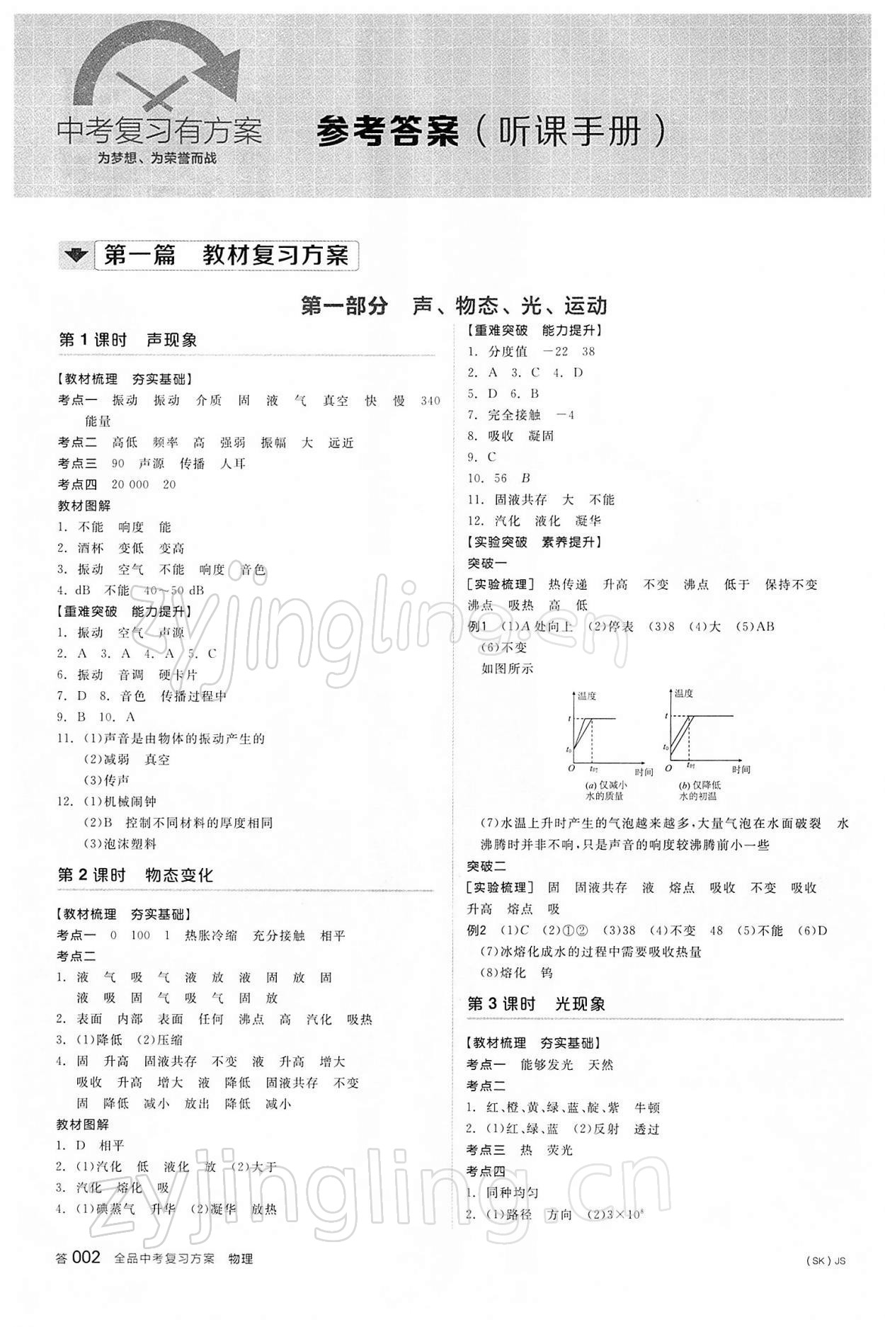 2022年全品中考復(fù)習(xí)方案物理蘇科版江蘇專版 參考答案第1頁