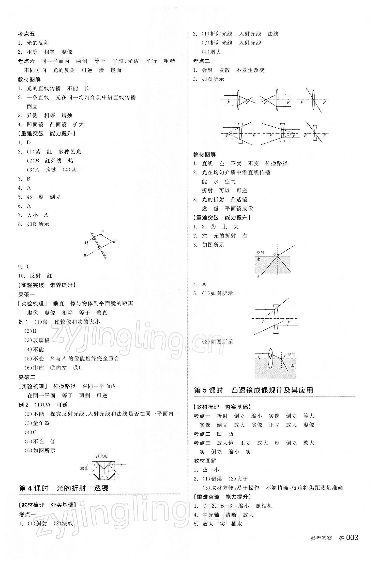 2022年全品中考復(fù)習(xí)方案物理蘇科版江蘇專(zhuān)版 參考答案第2頁(yè)