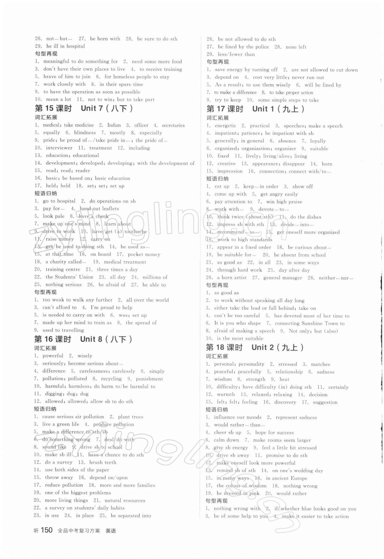 2022年全品中考复习方案英语连云港专版 参考答案第5页