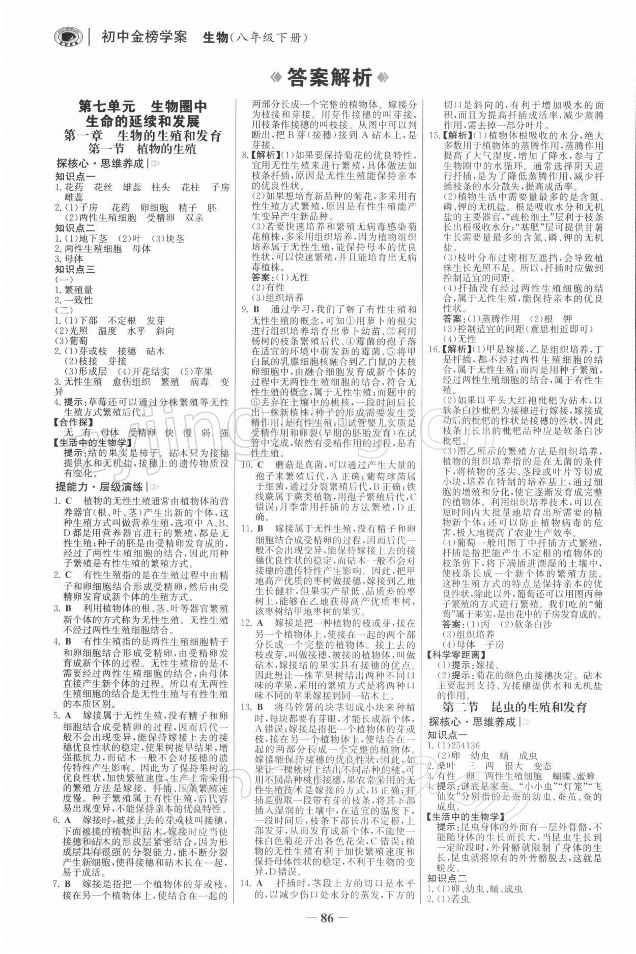 2022年初中世紀(jì)金榜金榜學(xué)案八年級(jí)生物下冊(cè)人教版河南專(zhuān)版 參考答案第1頁(yè)