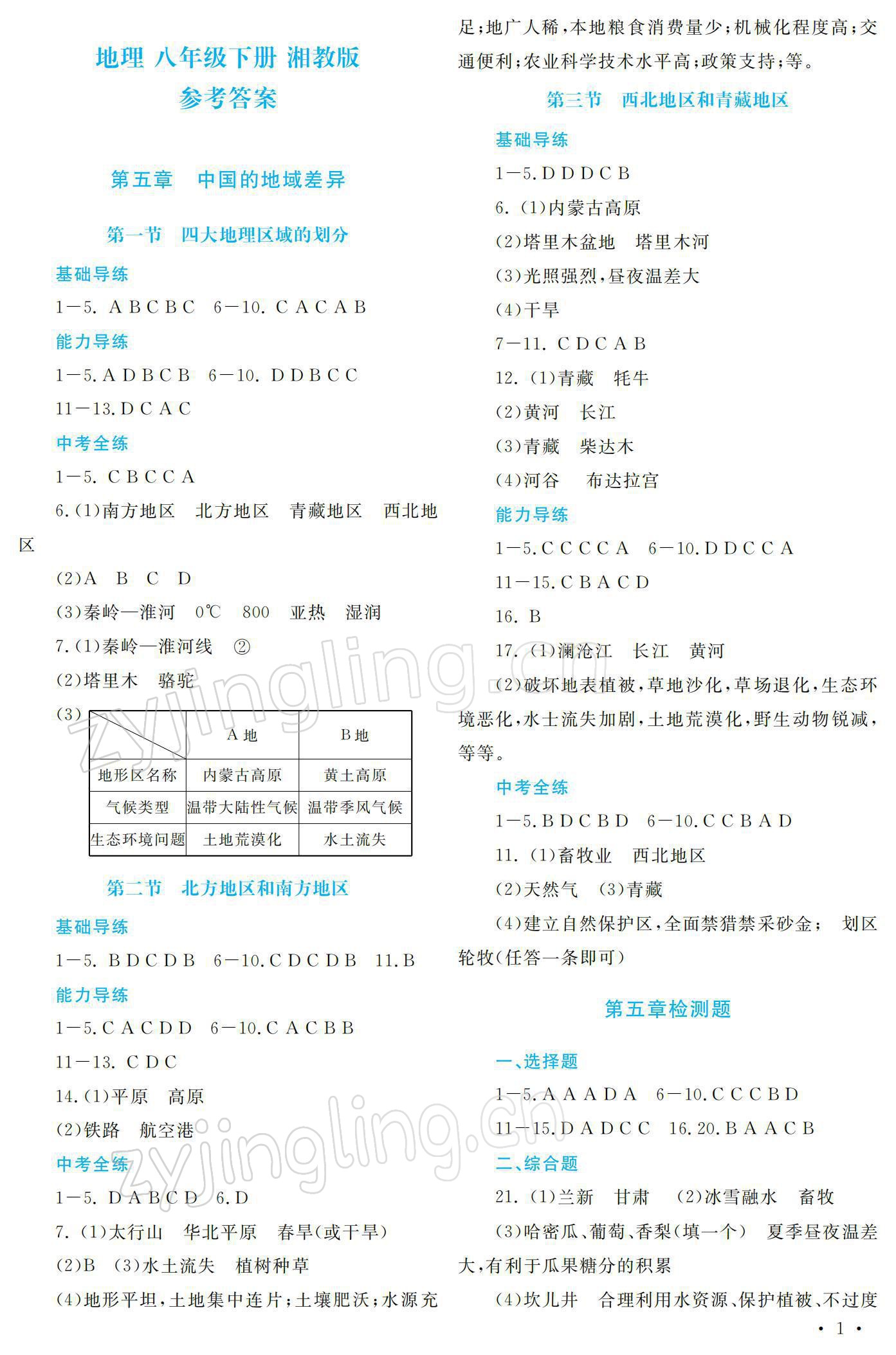 2022年学习检测八年级地理下册湘教版 参考答案第1页