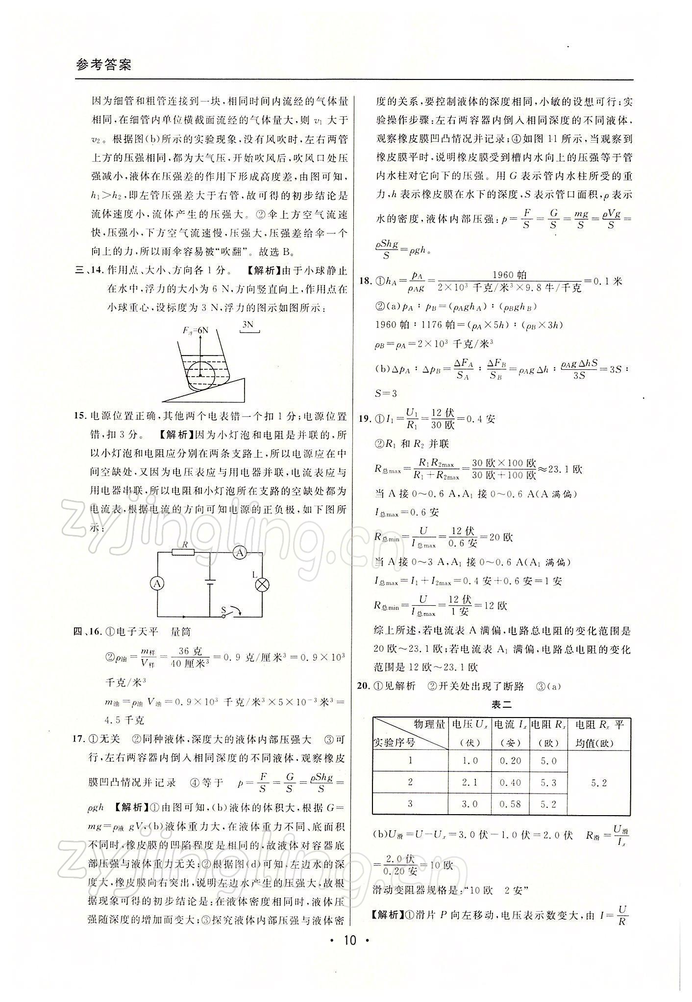 2022年中考實戰(zhàn)名校在招手物理一模卷 參考答案第10頁