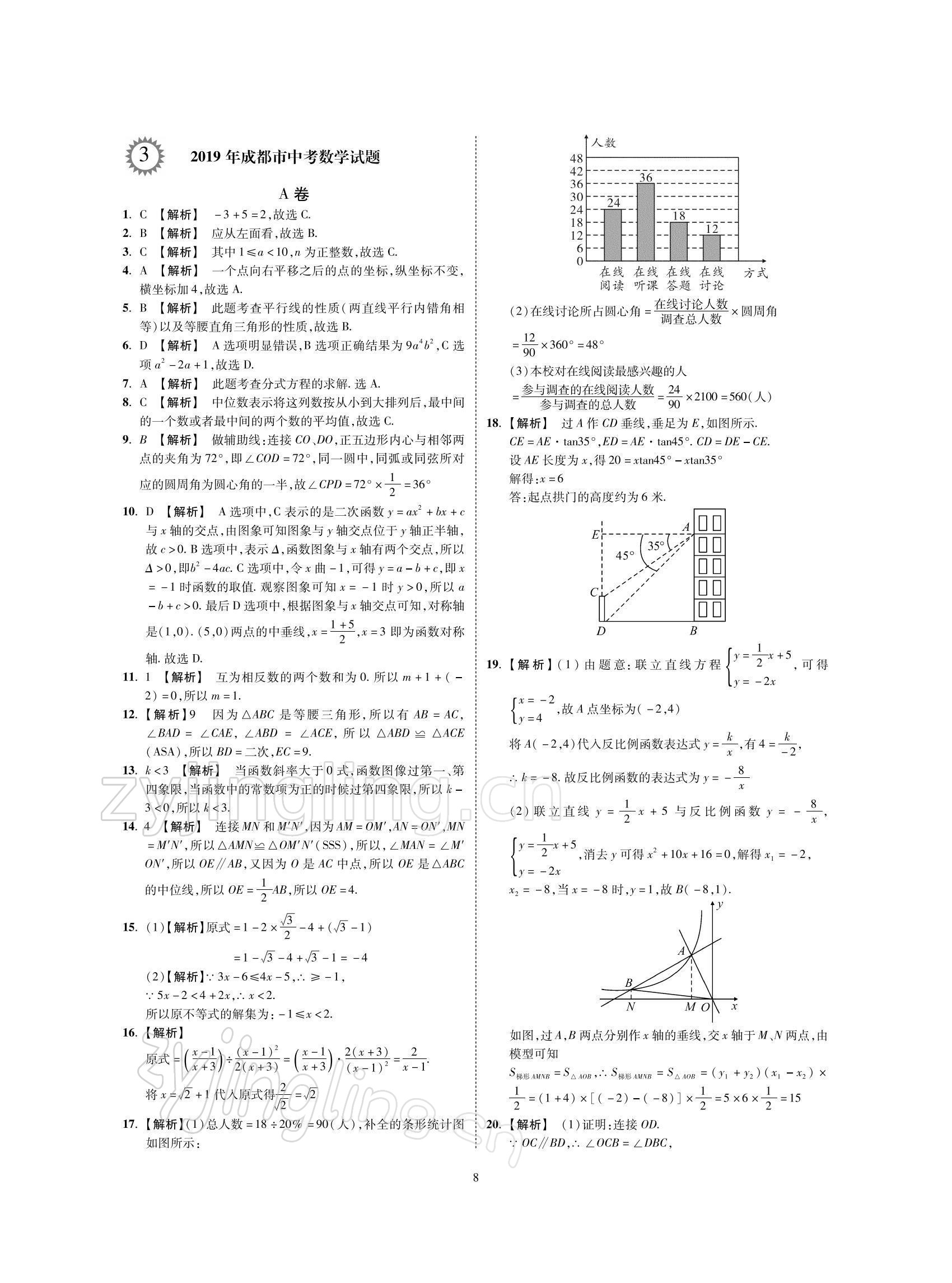 2022年名師經(jīng)典天府名卷數(shù)學(xué) 參考答案第8頁