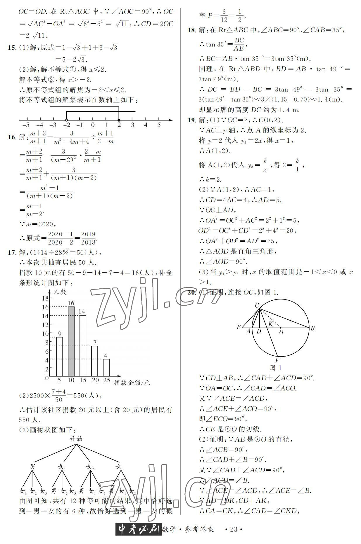 2022年中考必刷真题精选数学成都专版 参考答案第23页