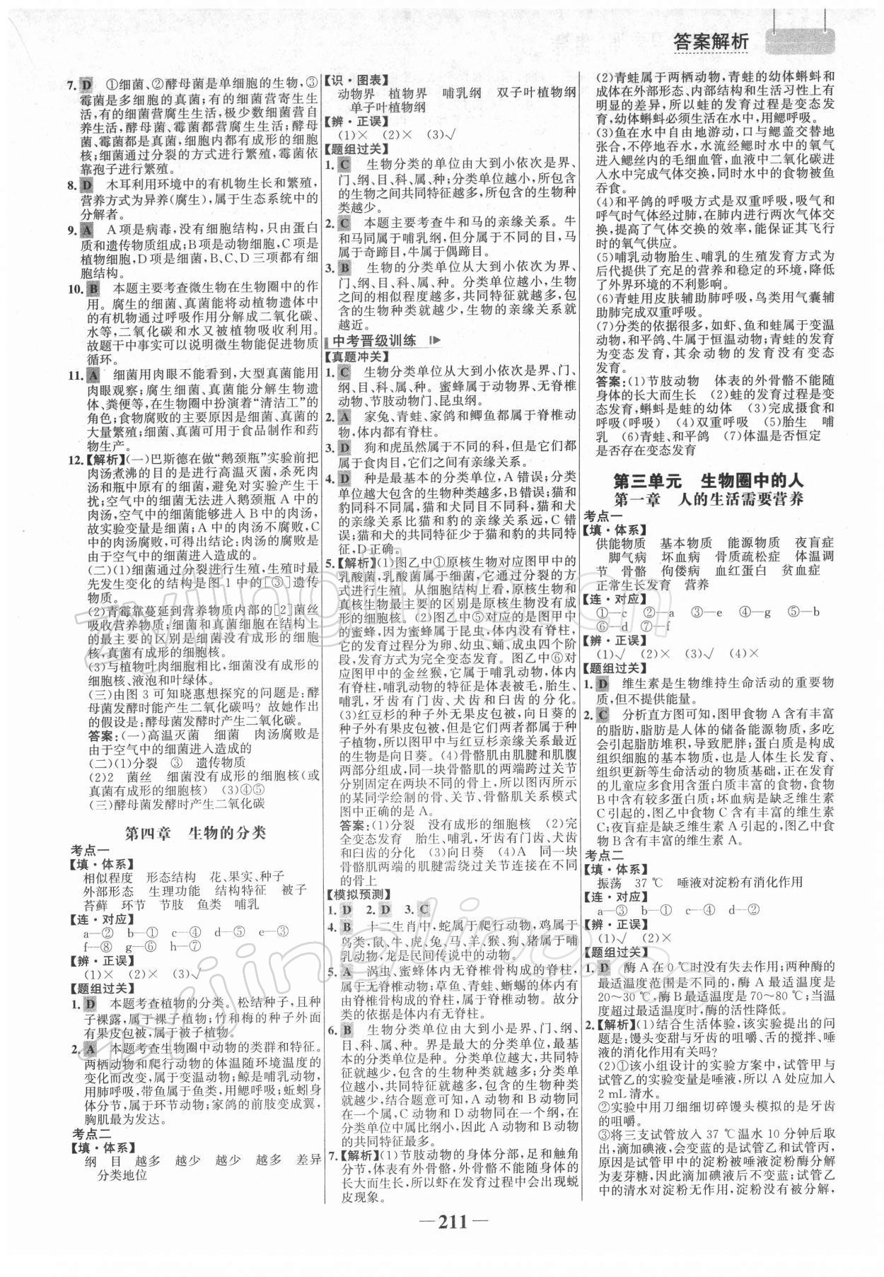 2022年初中总复习手册生物山东画报出版社 参考答案第6页