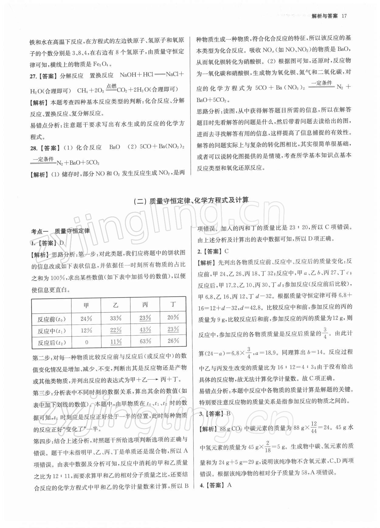 2022年南京市各區三年中考模擬卷分類詳解化學 第17頁