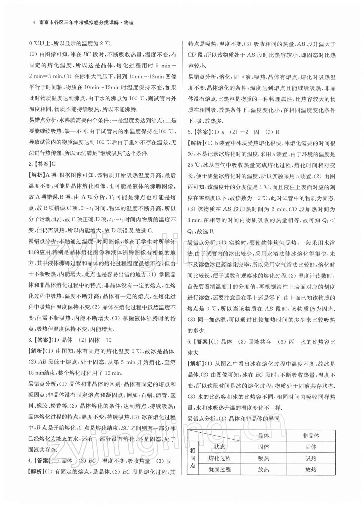2022年南京市各區三年中考模擬卷分類詳解物理 第4頁