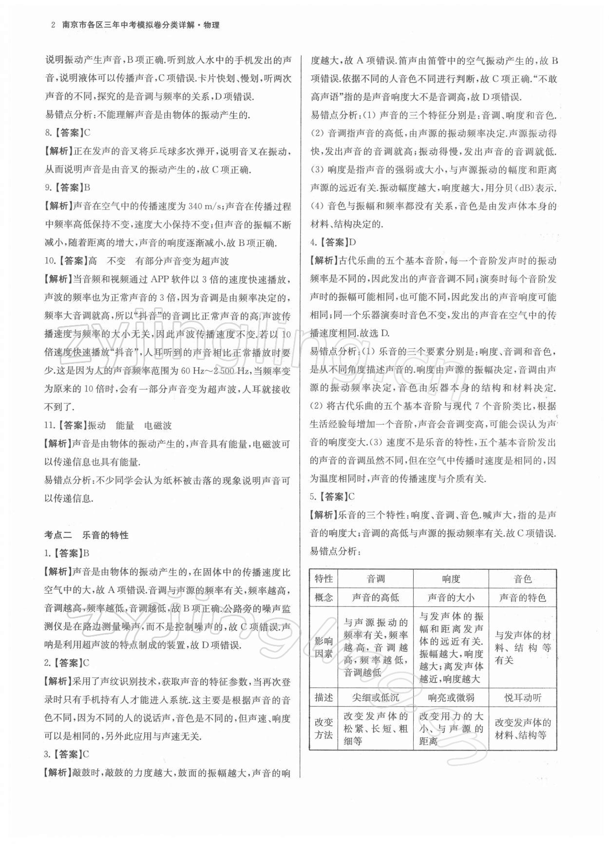 2022年南京市各區三年中考模擬卷分類詳解物理 第2頁