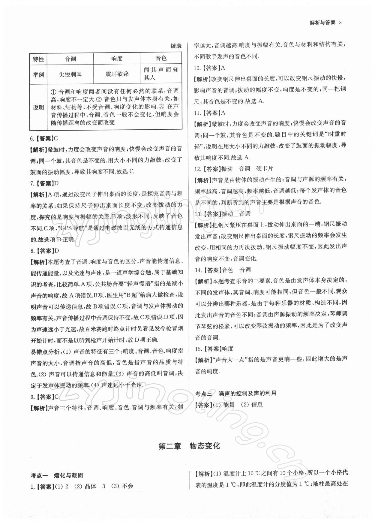 2022年南京市各區三年中考模擬卷分類詳解物理 第3頁