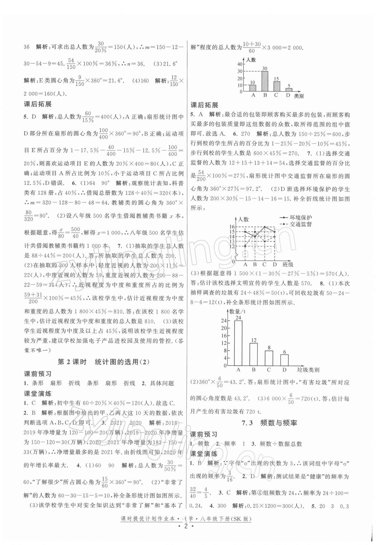 2022年课时提优计划作业本八年级数学下册苏科版 第2页