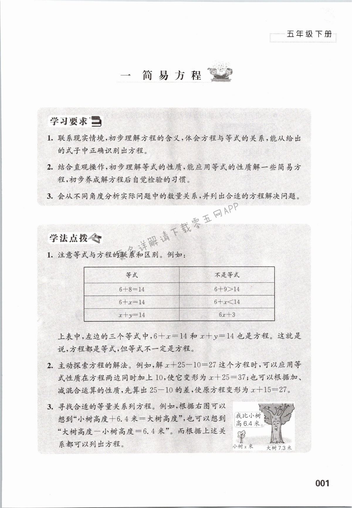 2022年練習(xí)與測(cè)試五年級(jí)數(shù)學(xué)下冊(cè)蘇教版 第1頁