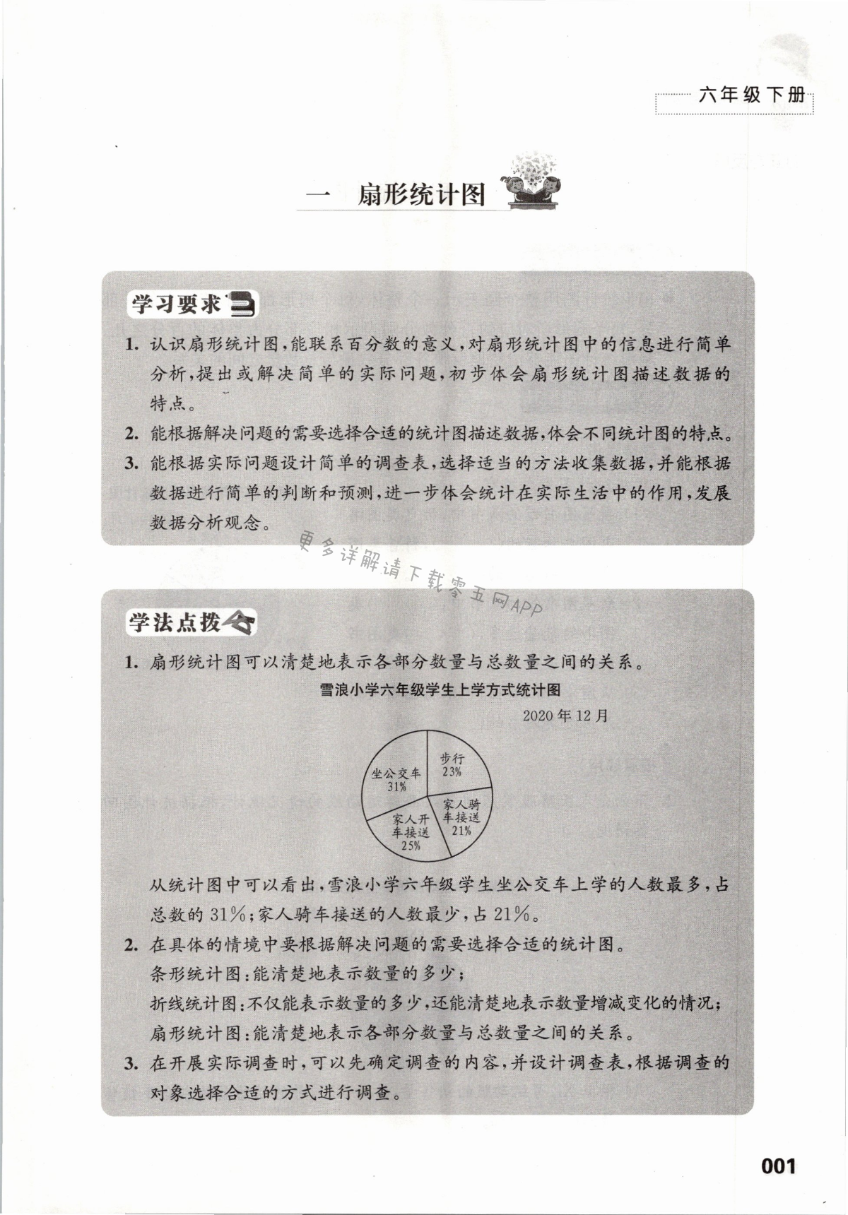 2022年练习与测试六年级数学下册苏教版 第1页