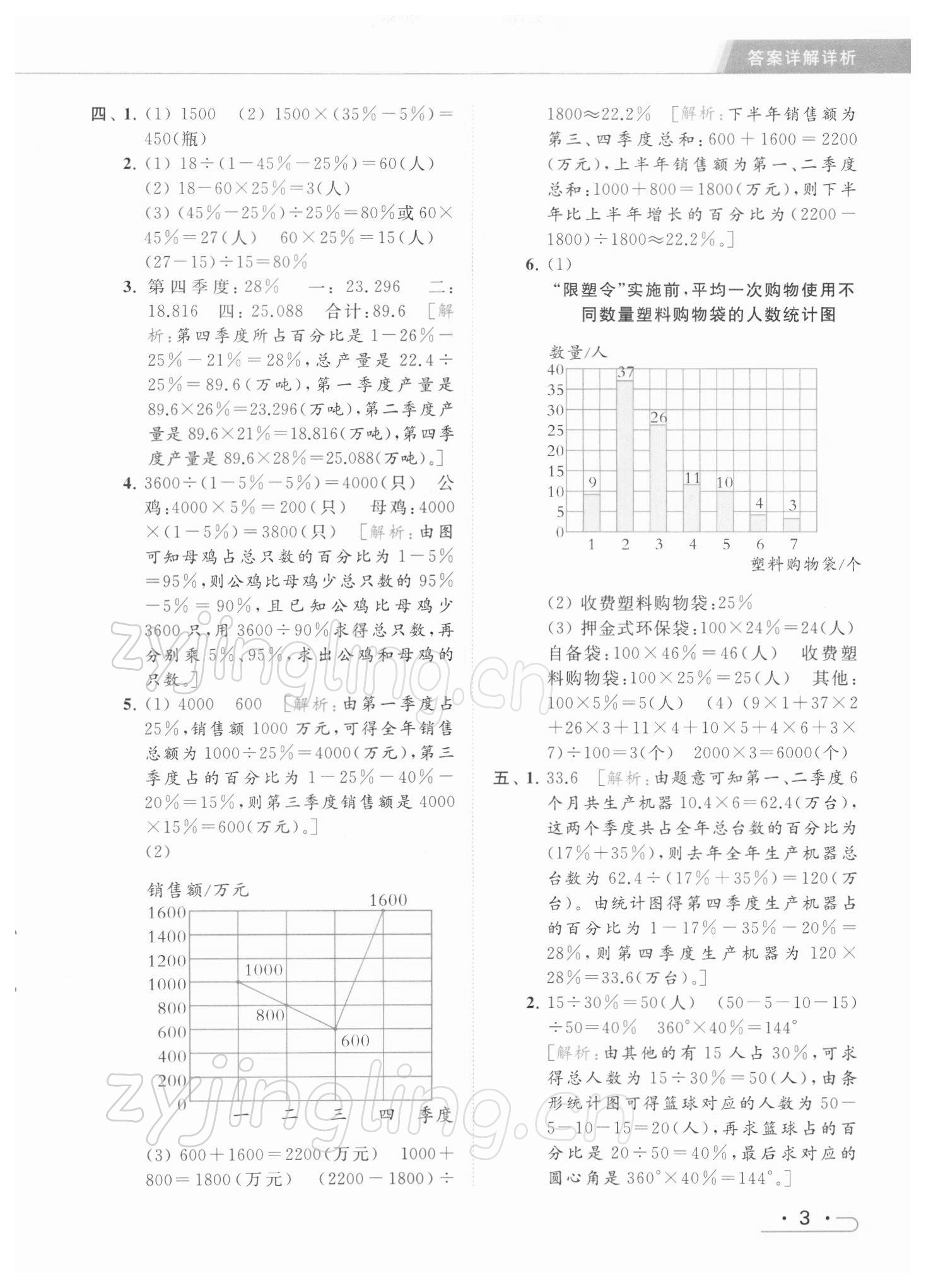 2022年亮點給力提優(yōu)課時作業(yè)本六年級數(shù)學(xué)下冊江蘇版 參考答案第3頁