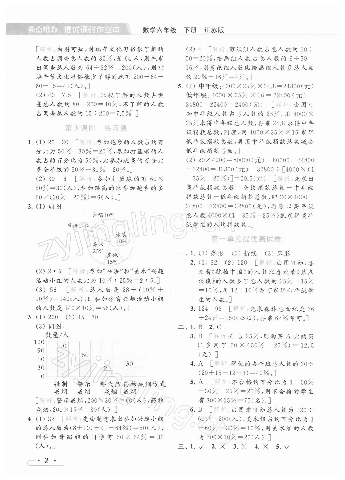 2022年亮點(diǎn)給力提優(yōu)課時(shí)作業(yè)本六年級(jí)數(shù)學(xué)下冊(cè)江蘇版 參考答案第2頁