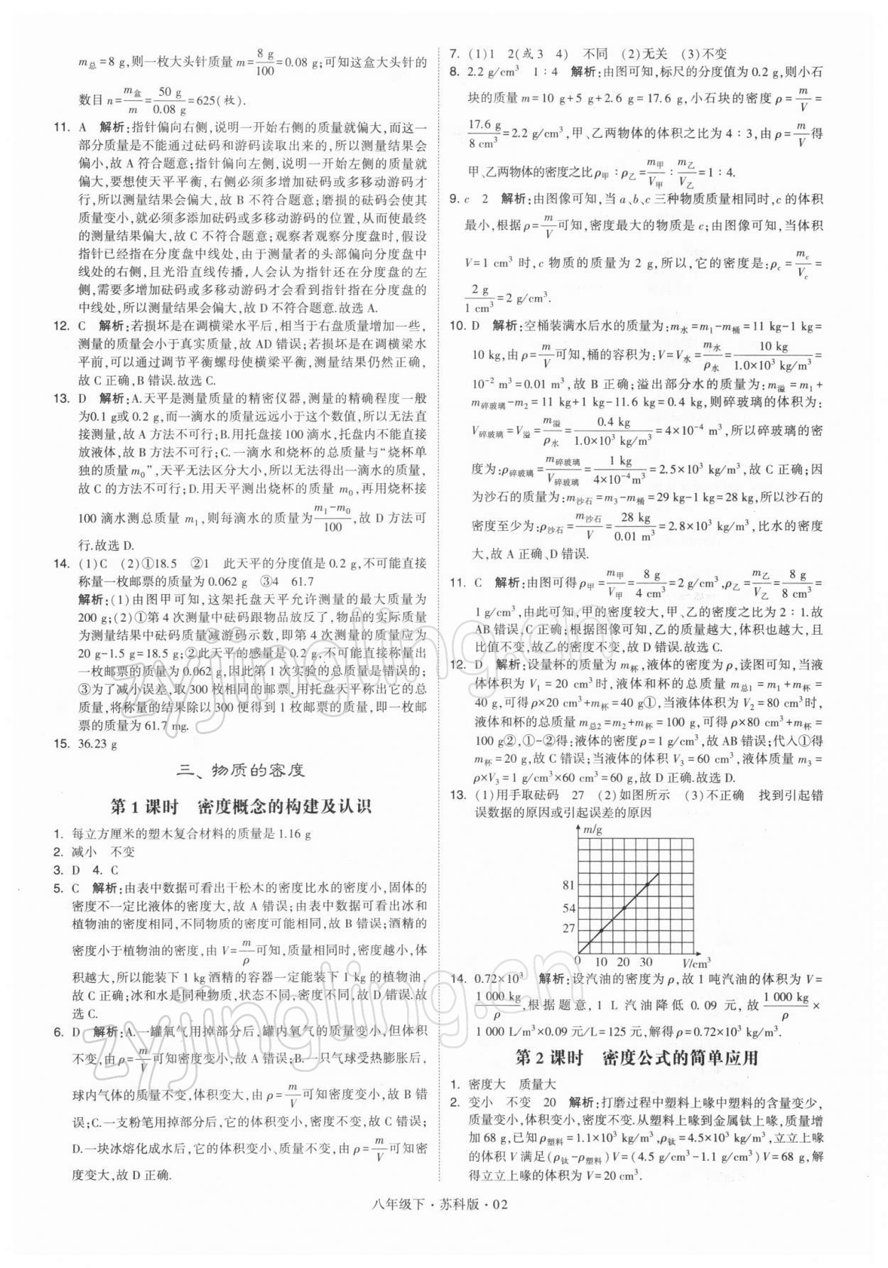 2022年學(xué)霸題中題八年級(jí)物理下冊(cè)蘇科版 參考答案第2頁(yè)