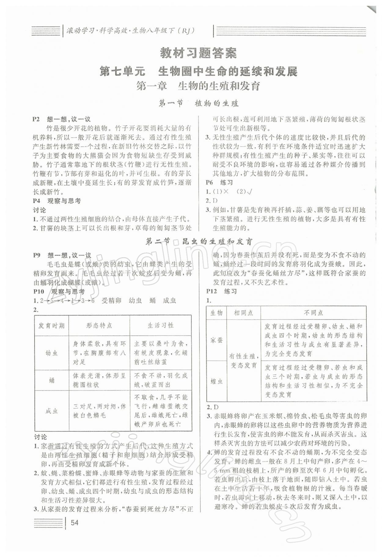 2022年教材课本八年级生物下册人教版 参考答案第1页