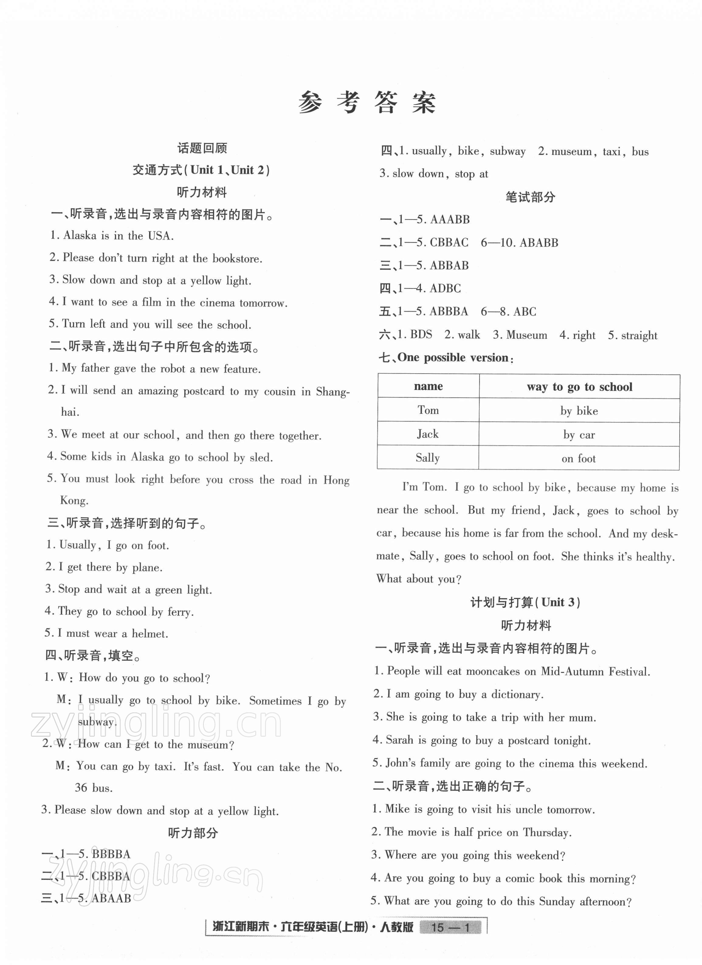 2021年勵(lì)耘書業(yè)浙江新期末六年級(jí)英語(yǔ)上冊(cè)人教版 第1頁(yè)