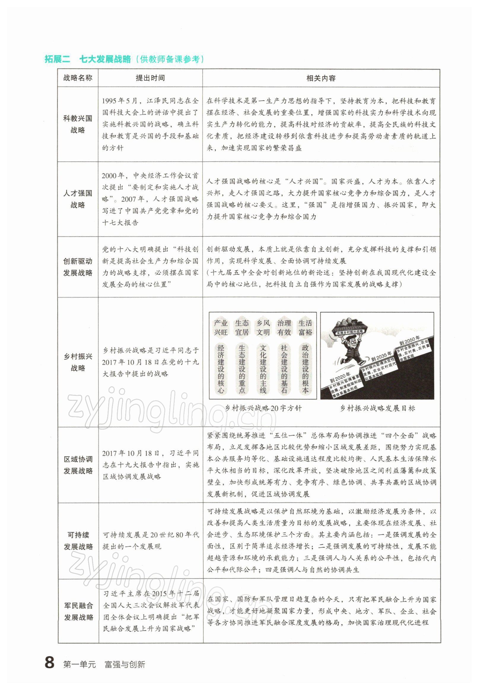 2022年滾動(dòng)遷移中考總復(fù)習(xí)道德與法治山西專版 參考答案第11頁