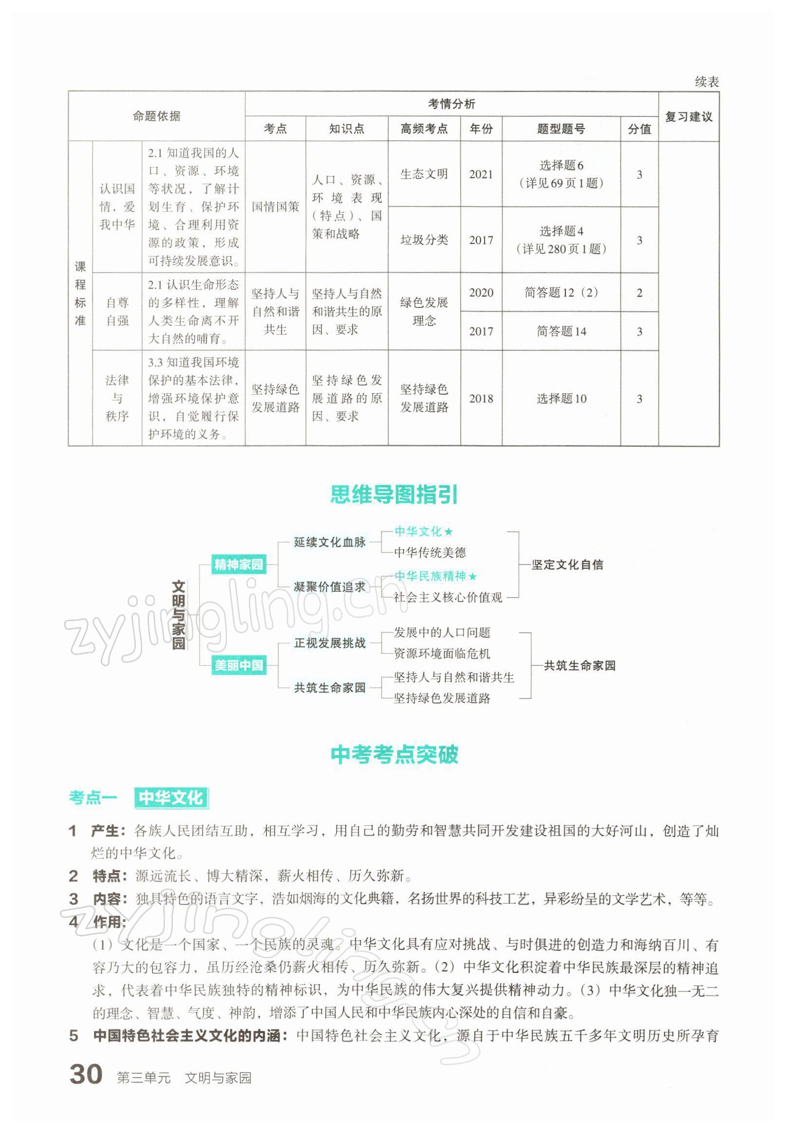 2022年滾動遷移中考總復習道德與法治山西專版 參考答案第55頁