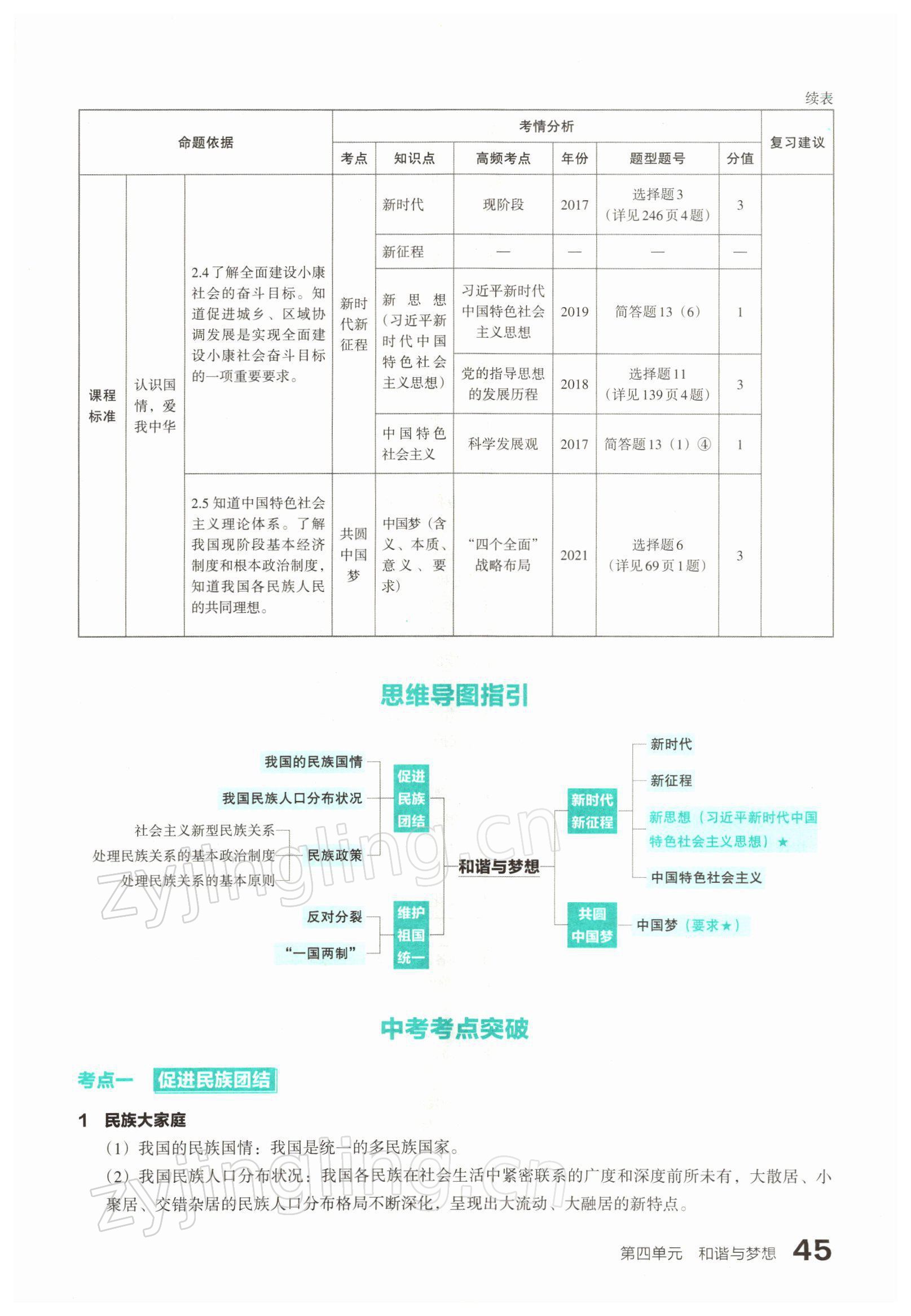 2022年滾動(dòng)遷移中考總復(fù)習(xí)道德與法治山西專版 參考答案第85頁(yè)