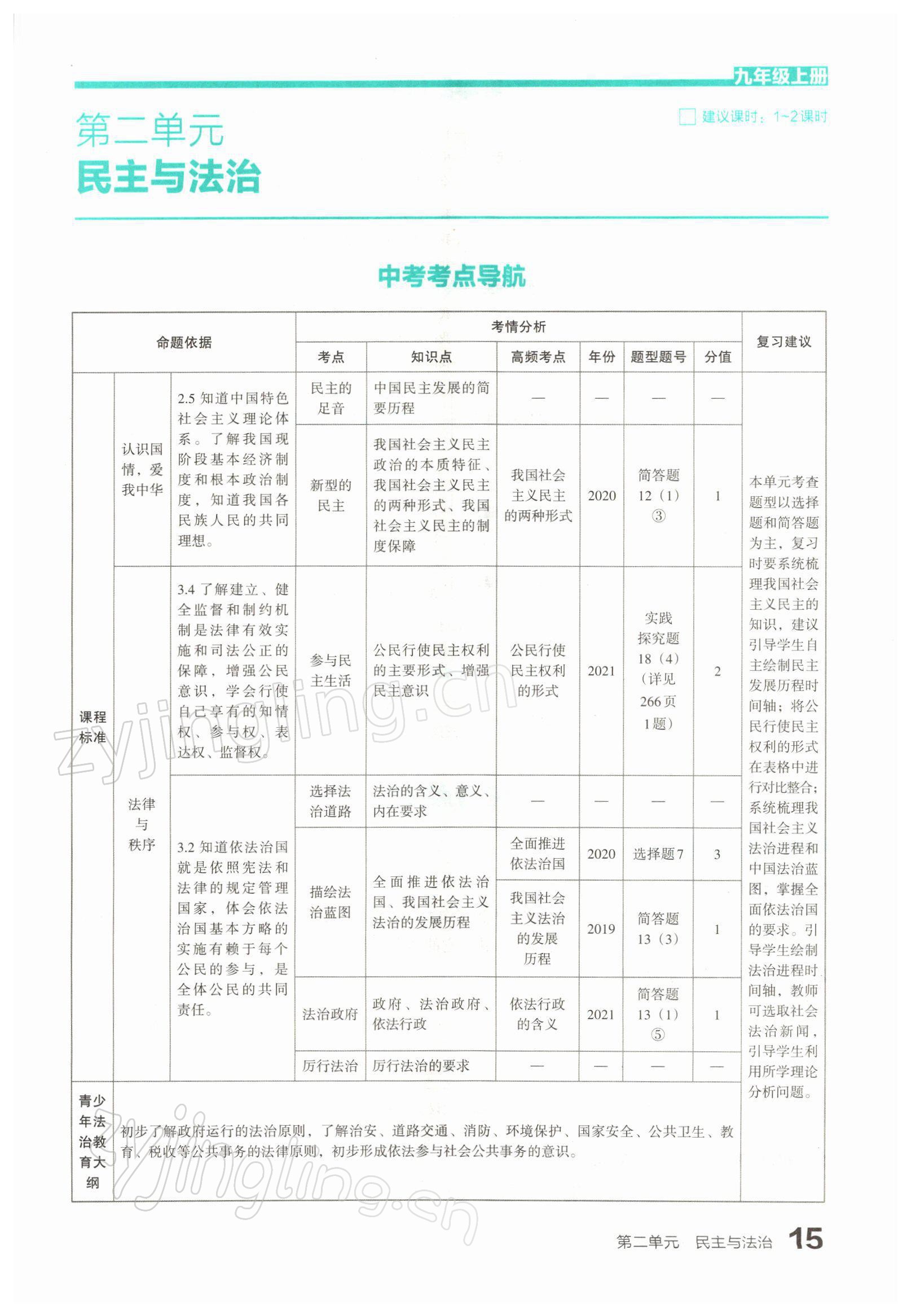 2022年滾動遷移中考總復(fù)習(xí)道德與法治山西專版 參考答案第25頁