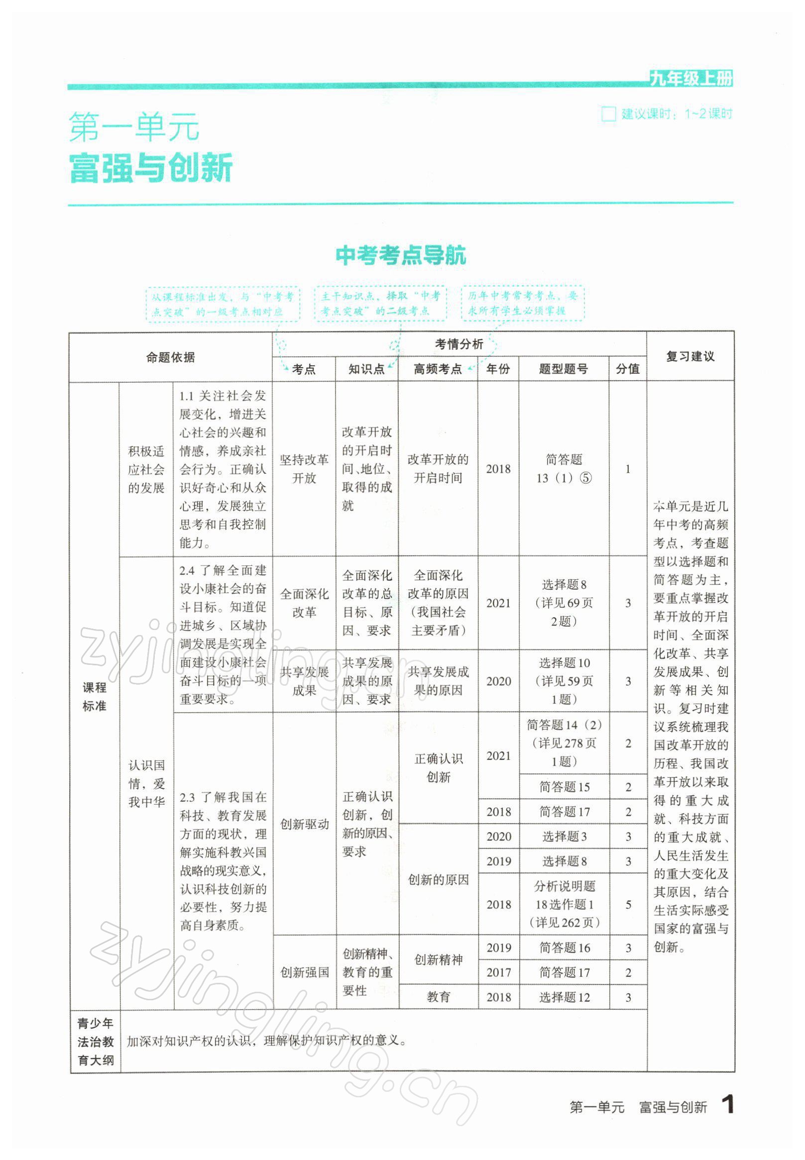 2022年滾動(dòng)遷移中考總復(fù)習(xí)道德與法治山西專版 參考答案第1頁