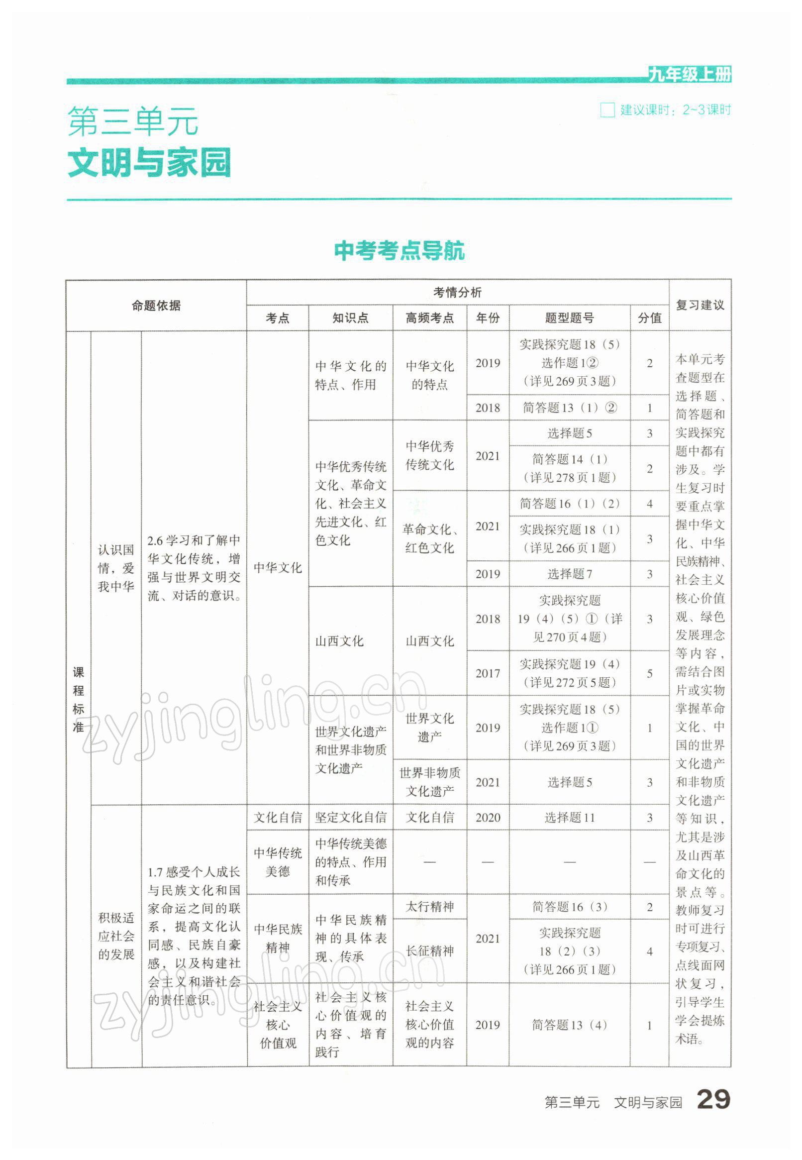 2022年滾動(dòng)遷移中考總復(fù)習(xí)道德與法治山西專版 參考答案第53頁(yè)