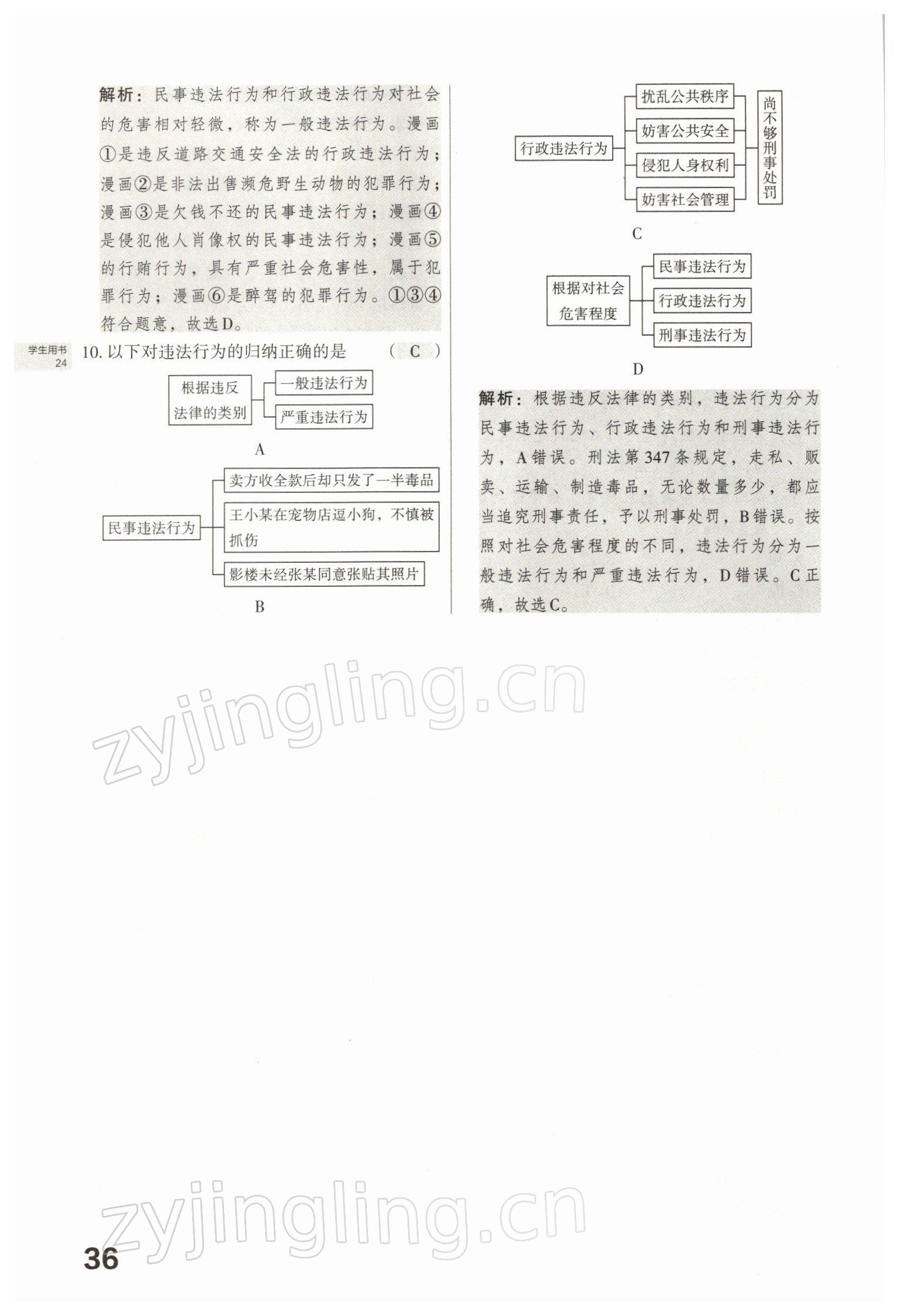 2022年滾動(dòng)遷移中考總復(fù)習(xí)道德與法治山西專版 參考答案第76頁(yè)