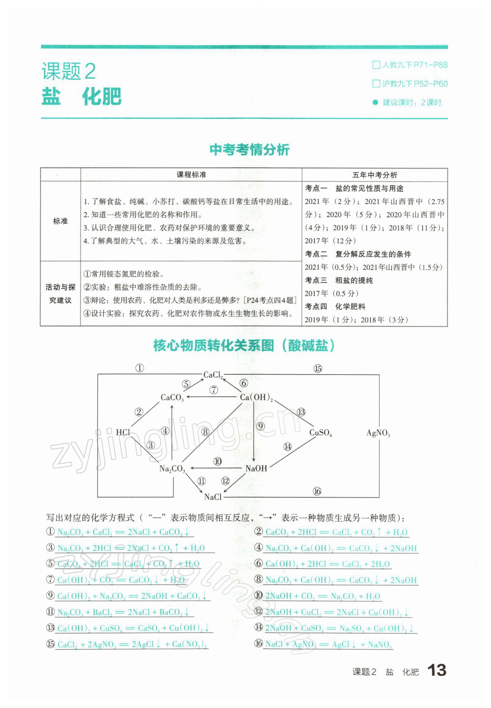 2022年滾動遷移中考總復(fù)習(xí)化學(xué)山西專版 參考答案第21頁