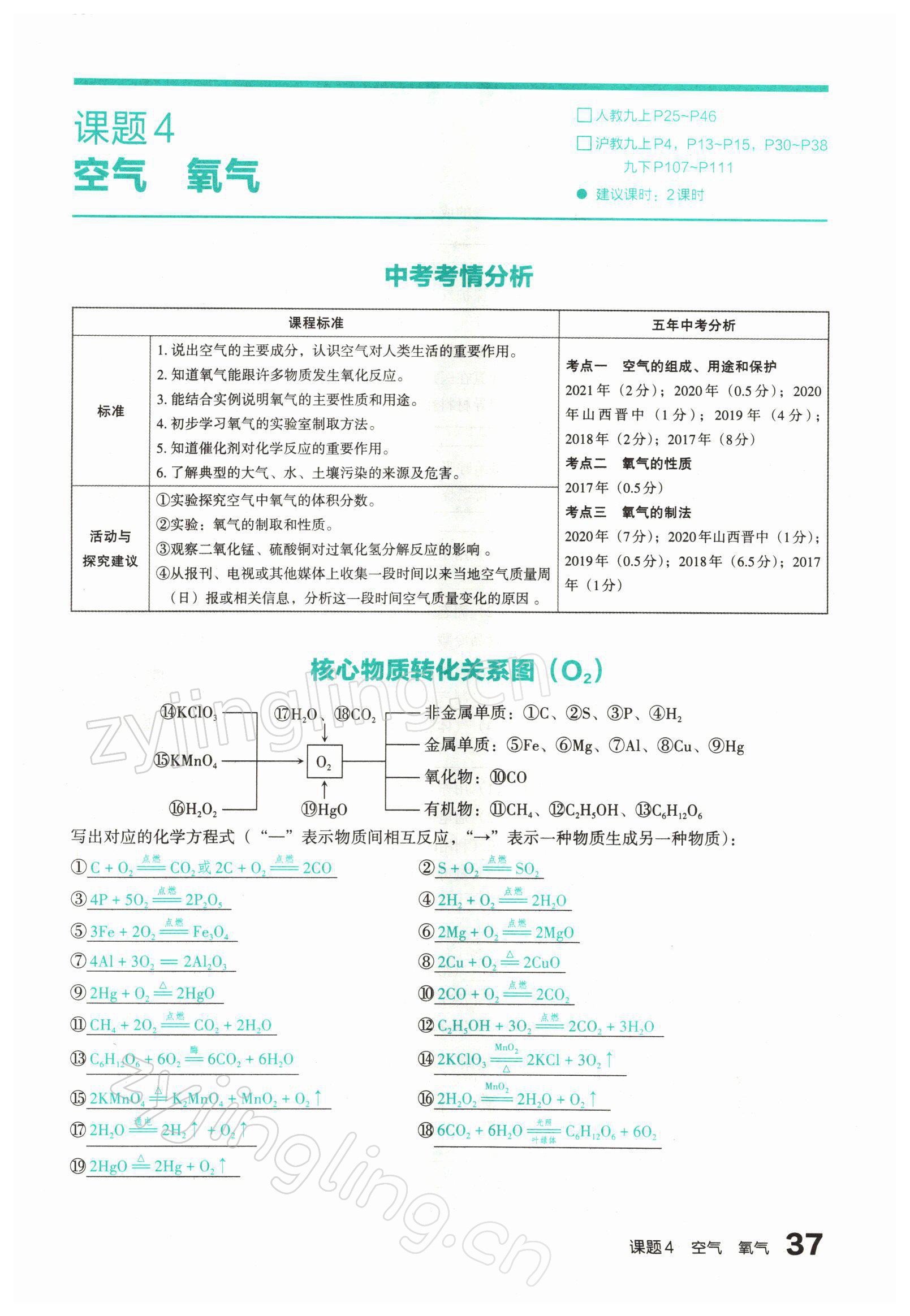 2022年滾動遷移中考總復(fù)習(xí)化學(xué)山西專版 參考答案第69頁