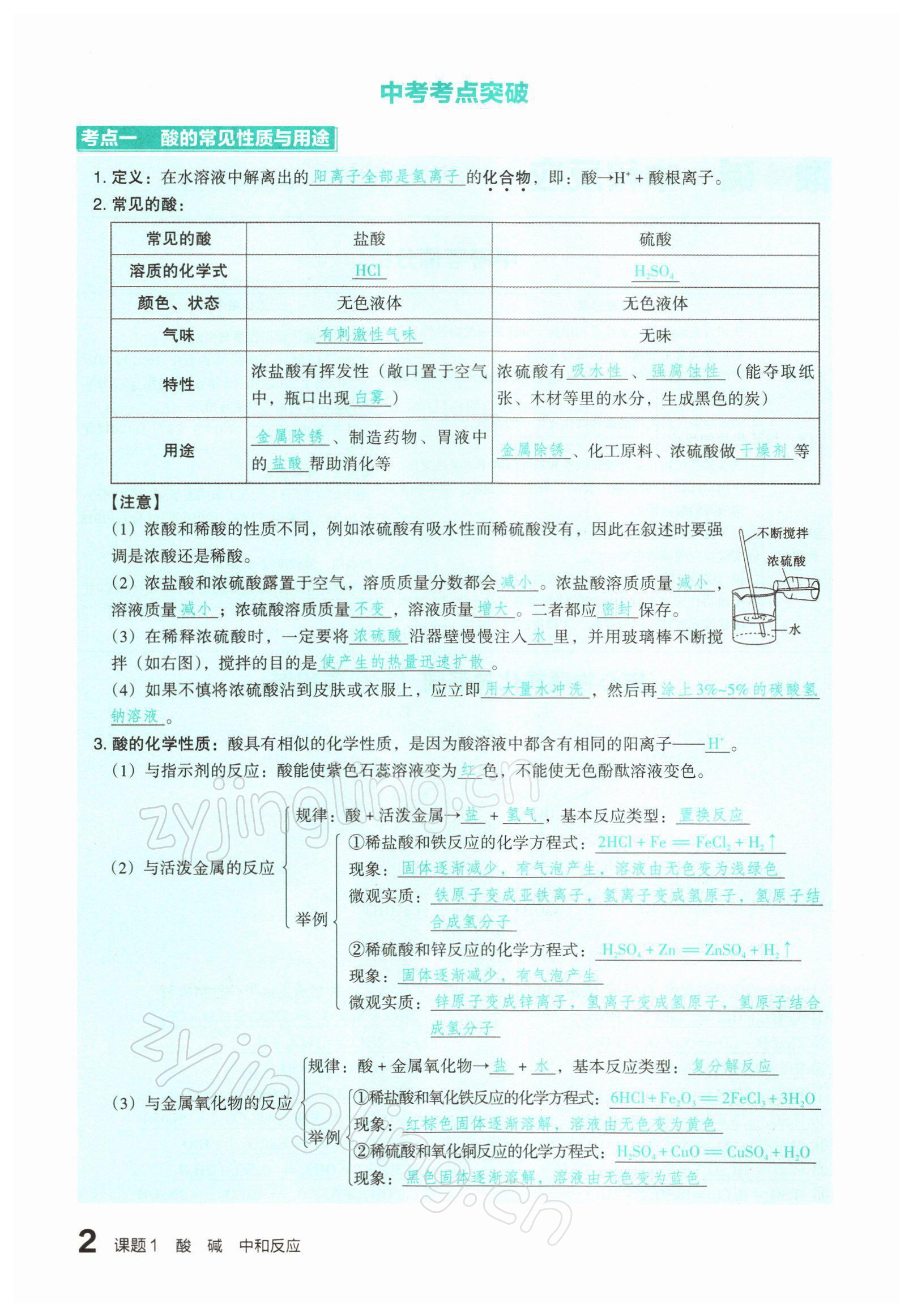 2022年滾動(dòng)遷移中考總復(fù)習(xí)化學(xué)山西專(zhuān)版 參考答案第2頁(yè)