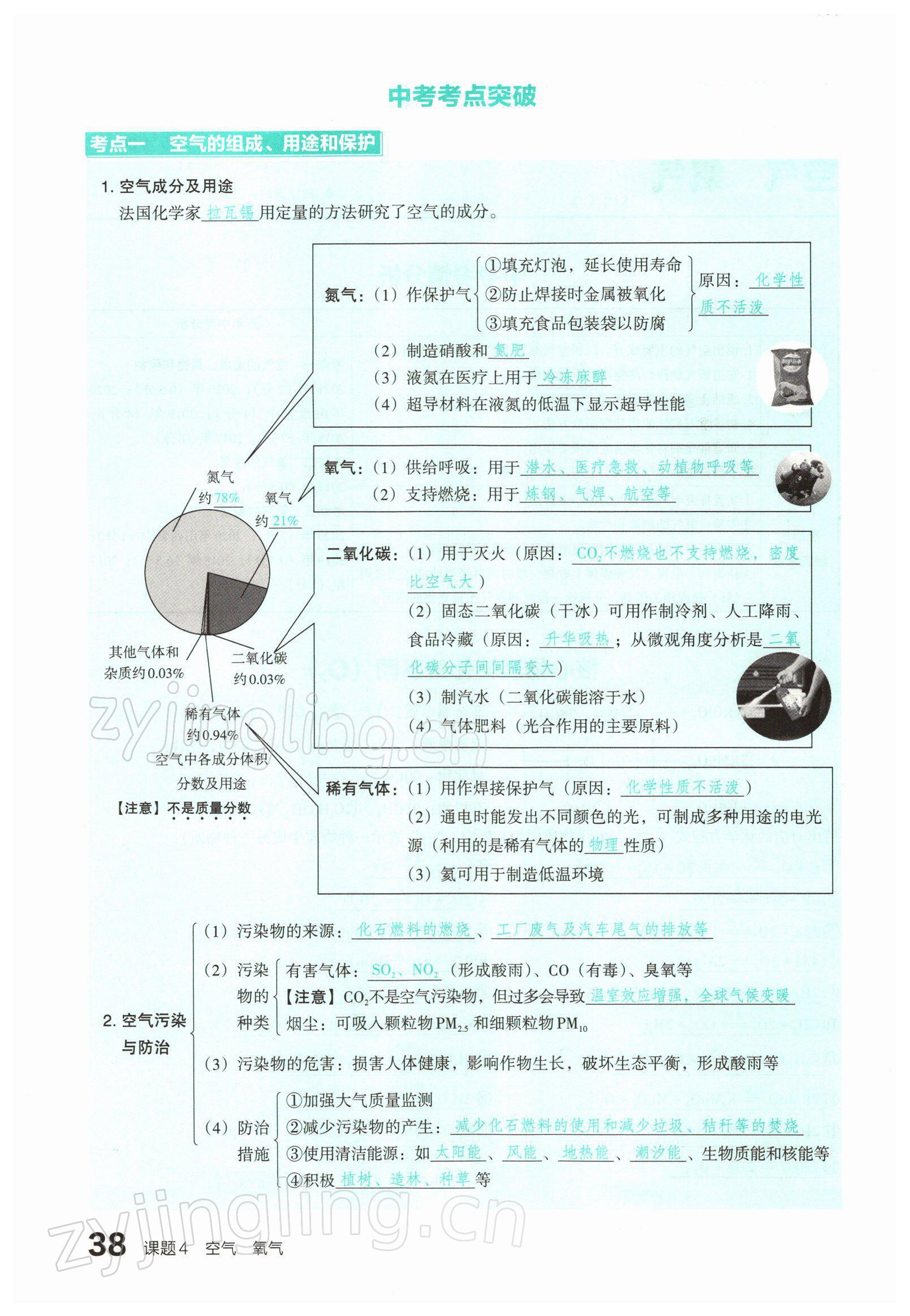 2022年滾動(dòng)遷移中考總復(fù)習(xí)化學(xué)山西專版 參考答案第71頁