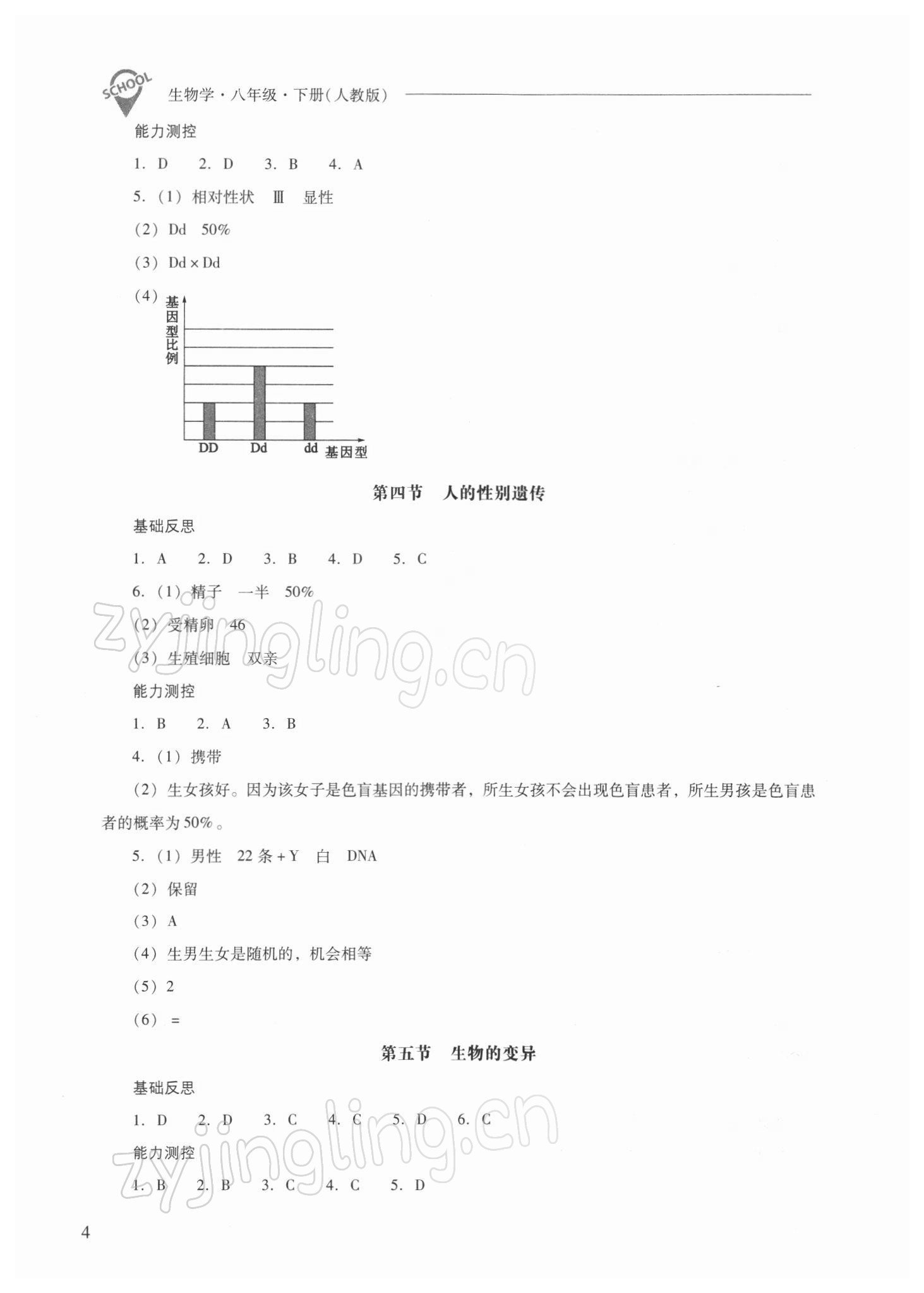 2022年新課程問題解決導學方案八年級生物下冊人教版 參考答案第4頁