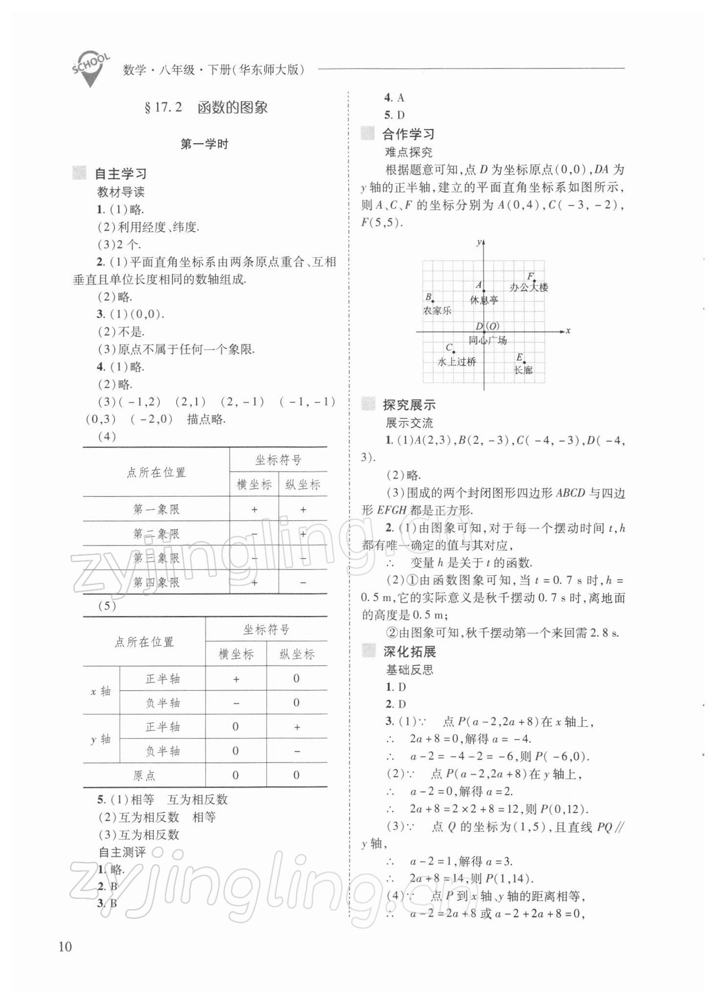 2022年新课程问题解决导学方案八年级数学下册华师大版 参考答案第10页