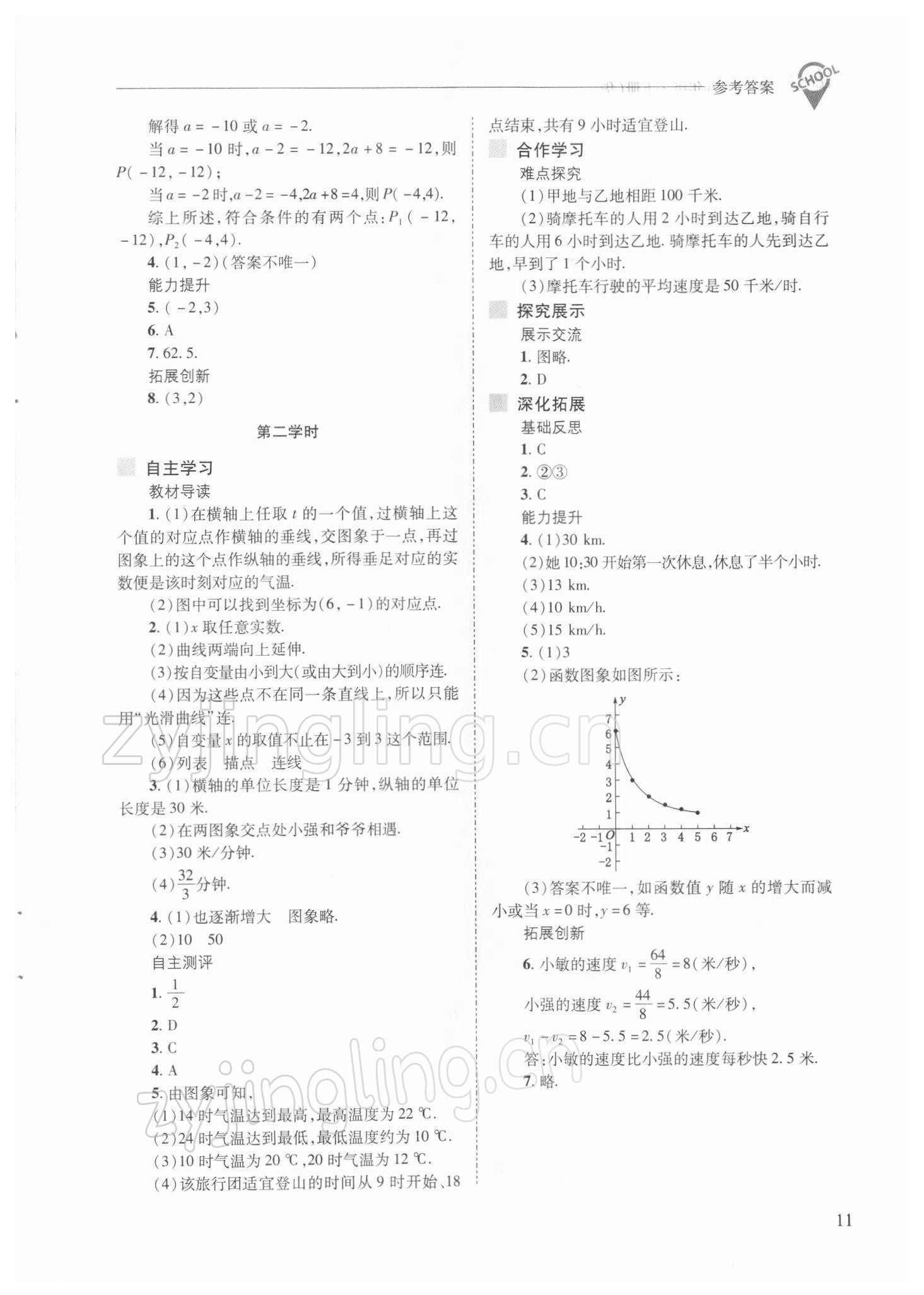 2022年新課程問題解決導(dǎo)學(xué)方案八年級數(shù)學(xué)下冊華師大版 參考答案第11頁