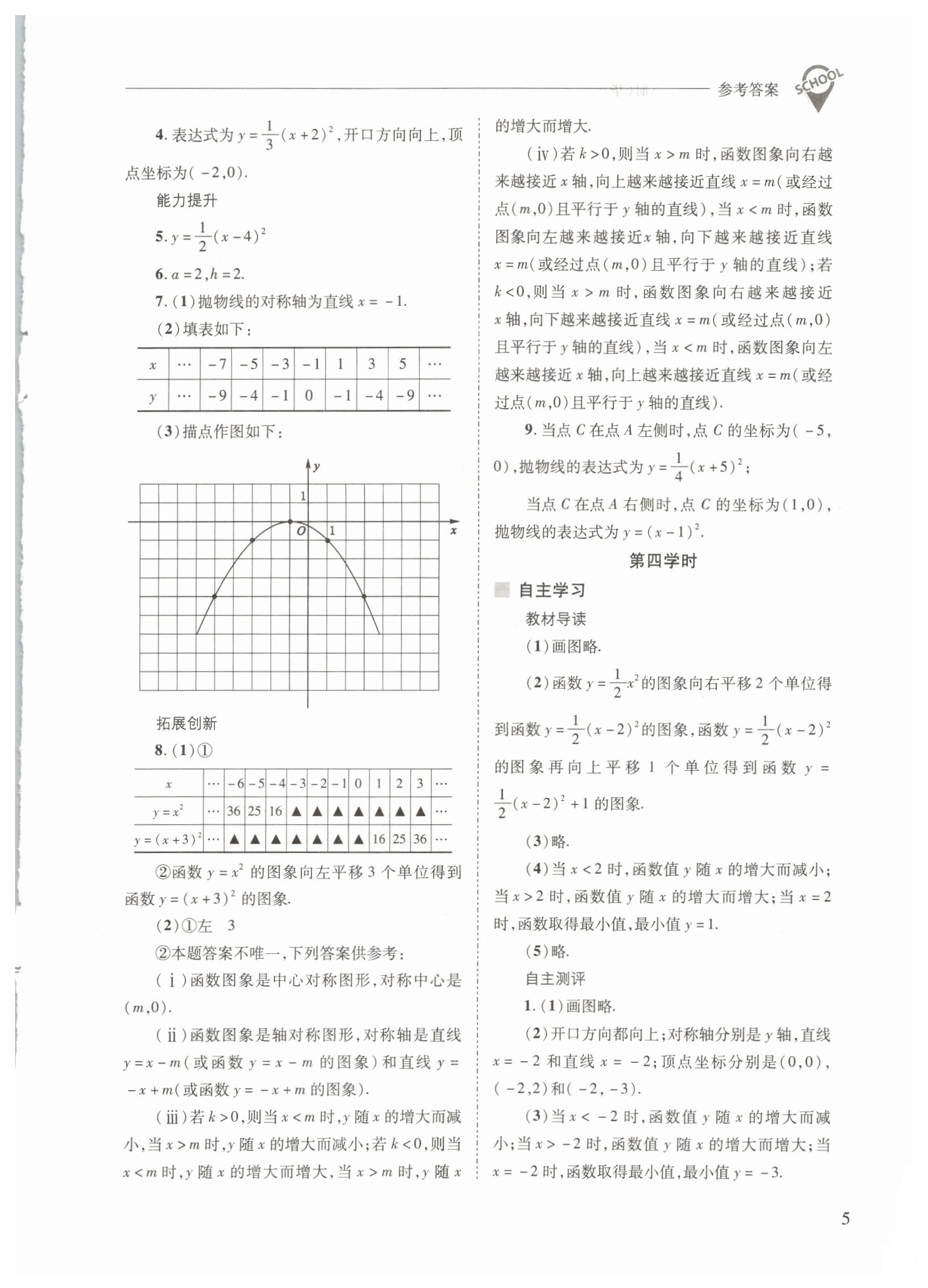 2022年新课程问题解决导学方案九年级数学下册华师大版 参考答案第5页