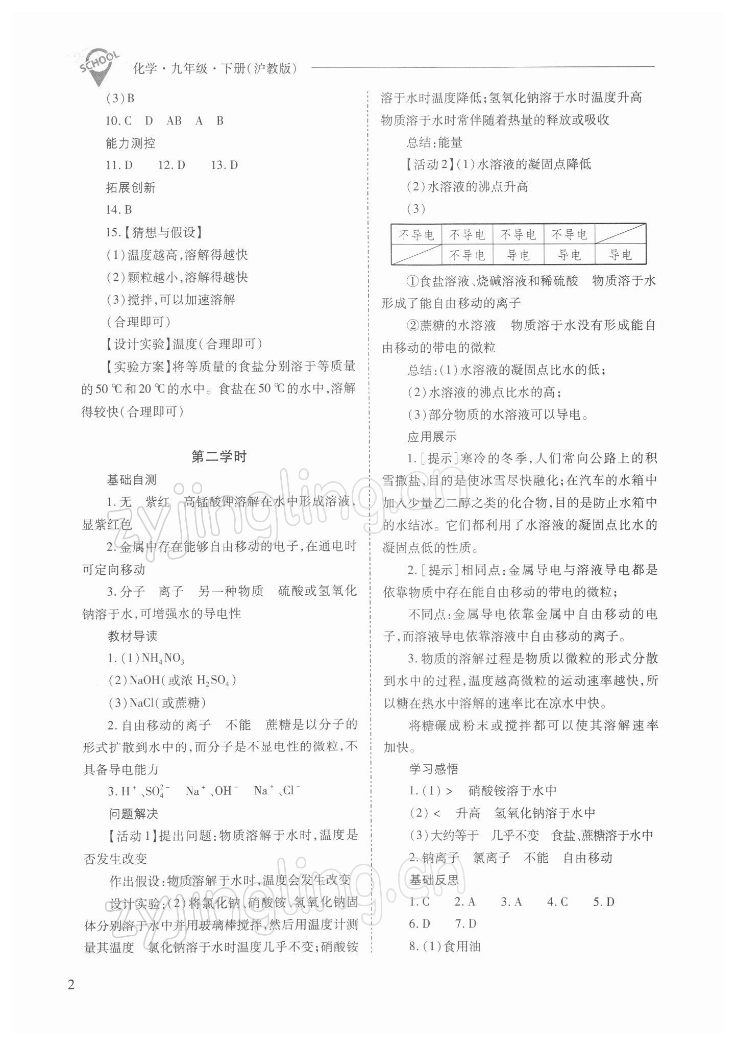 2022年新課程問題解決導(dǎo)學(xué)方案九年級(jí)化學(xué)下冊(cè)滬教版 參考答案第2頁