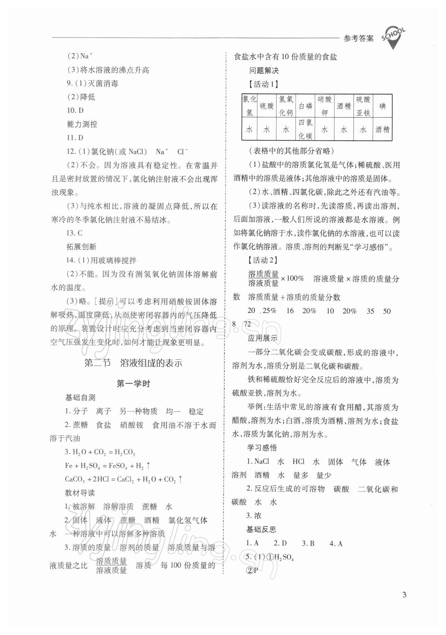 2022年新課程問題解決導(dǎo)學(xué)方案九年級化學(xué)下冊滬教版 參考答案第3頁