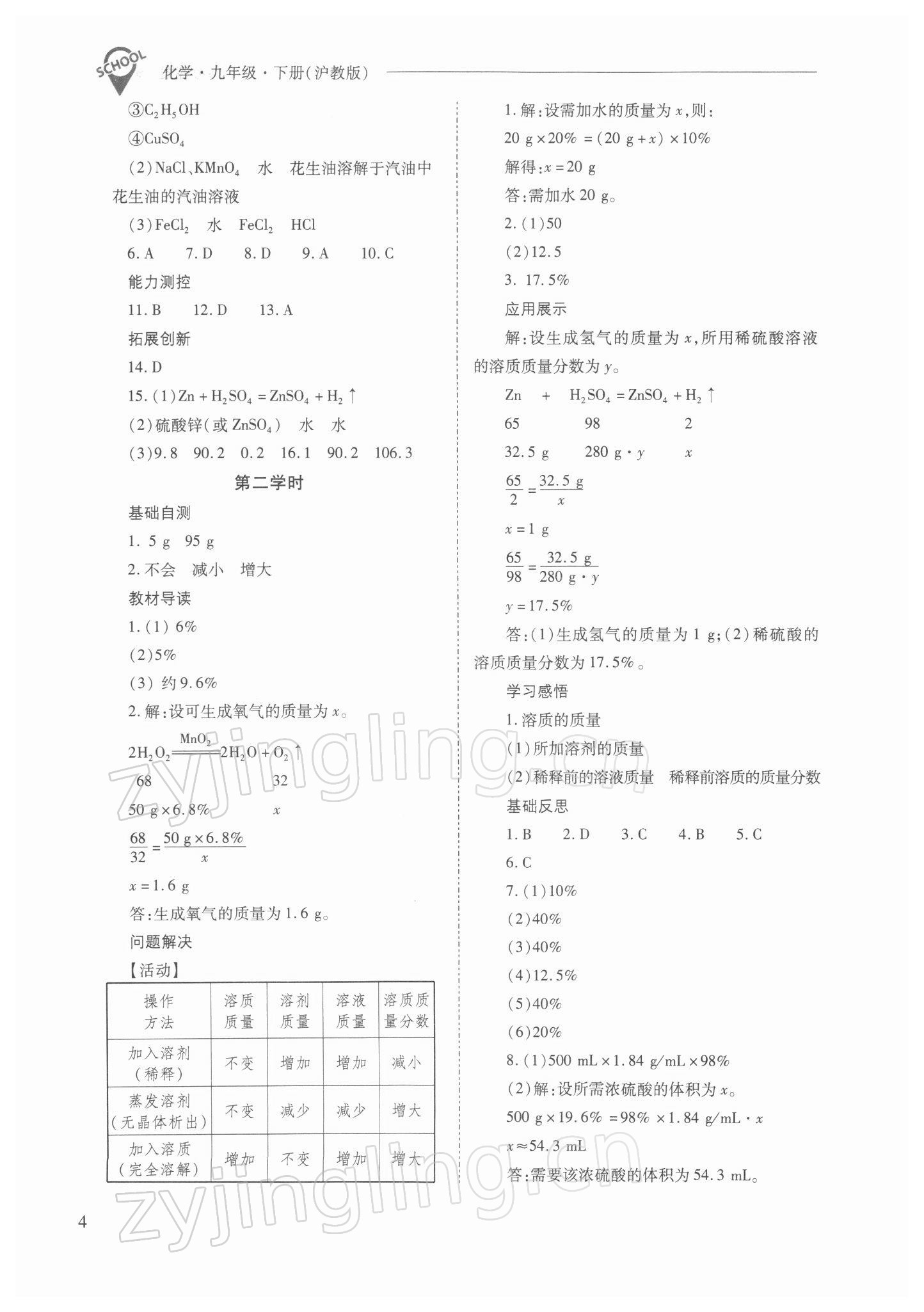 2022年新課程問題解決導(dǎo)學(xué)方案九年級(jí)化學(xué)下冊(cè)滬教版 參考答案第4頁(yè)