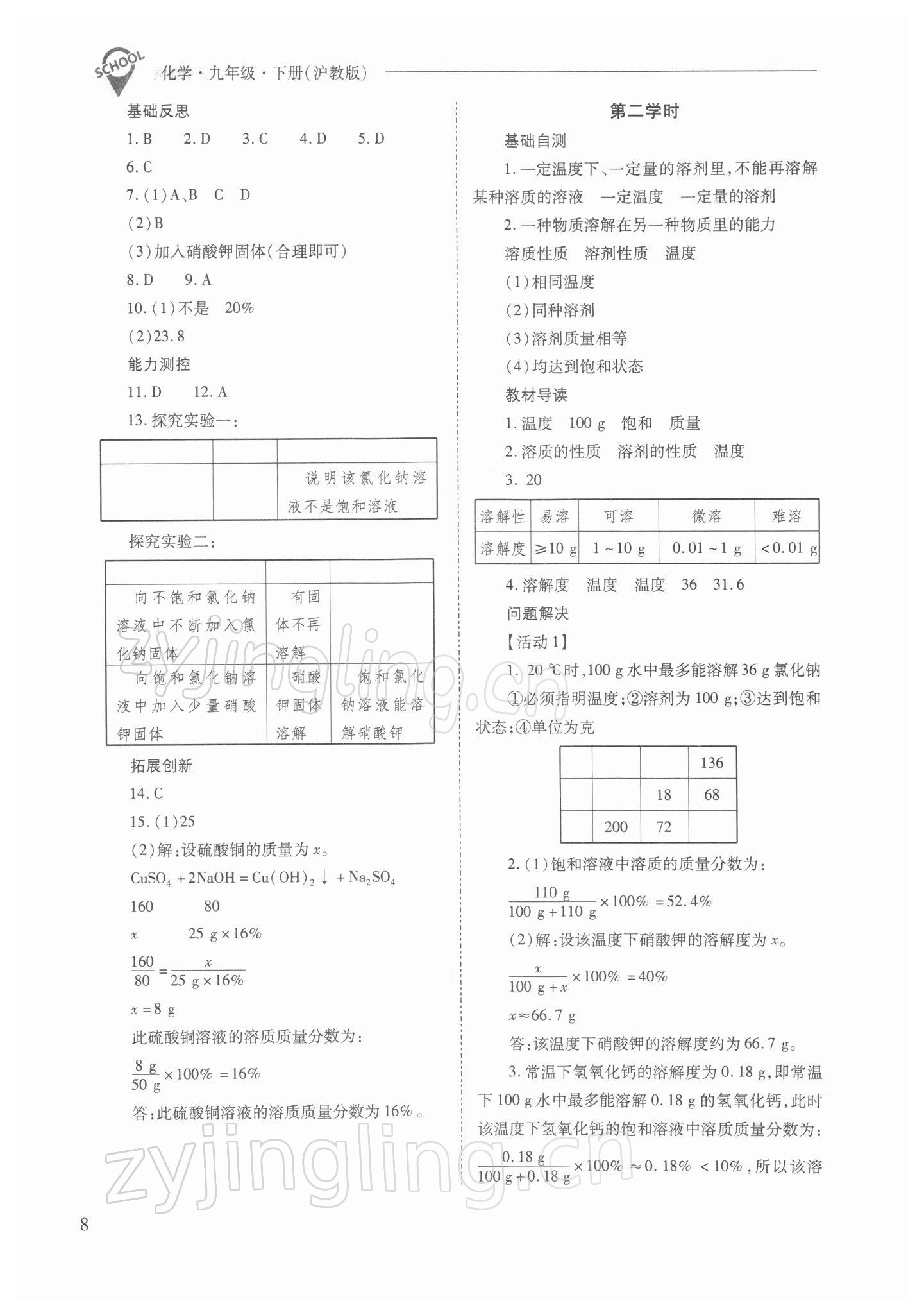 2022年新課程問題解決導(dǎo)學(xué)方案九年級化學(xué)下冊滬教版 參考答案第8頁