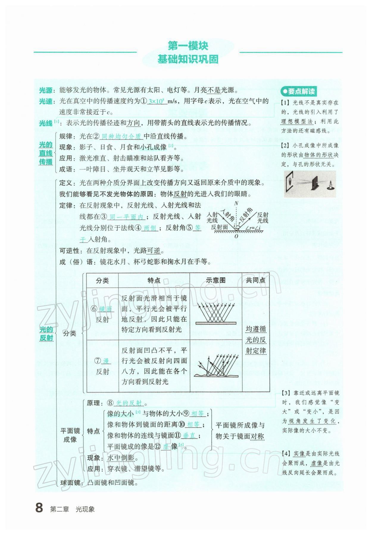 2022年滾動(dòng)遷移中考總復(fù)習(xí)物理山西專版 參考答案第13頁(yè)