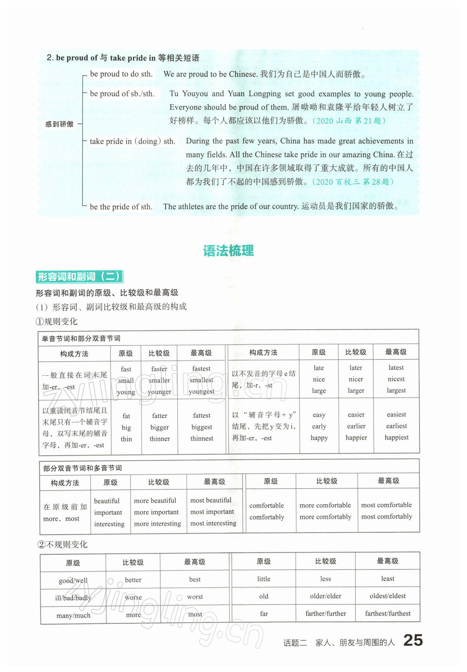 2022年滾動遷移中考總復(fù)習(xí)英語山西專版 參考答案第45頁