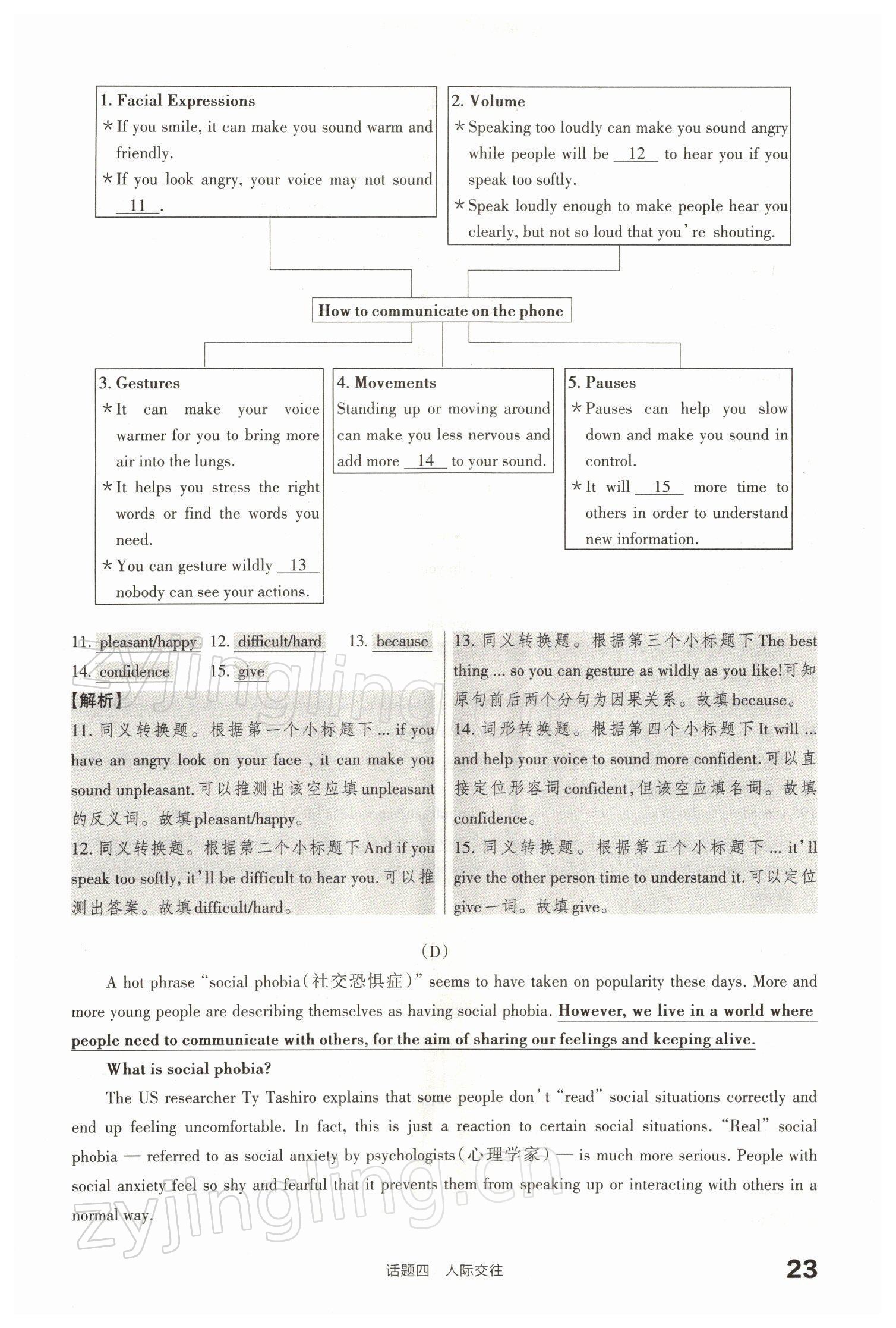 2022年滾動遷移中考總復(fù)習(xí)英語山西專版 參考答案第50頁