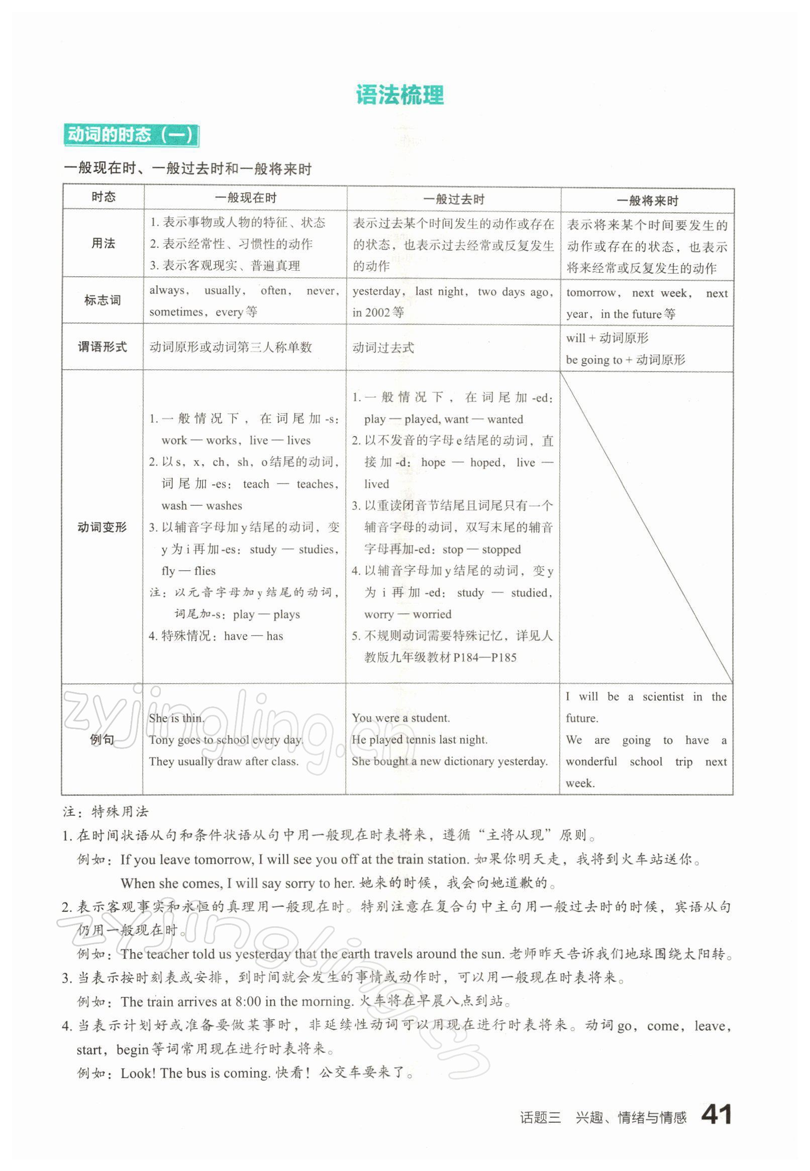 2022年滾動遷移中考總復(fù)習(xí)英語山西專版 參考答案第77頁