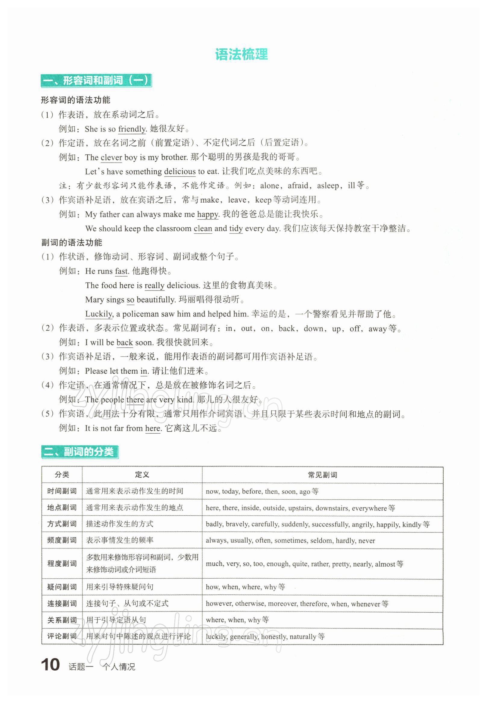 2022年滾動(dòng)遷移中考總復(fù)習(xí)英語山西專版 參考答案第15頁