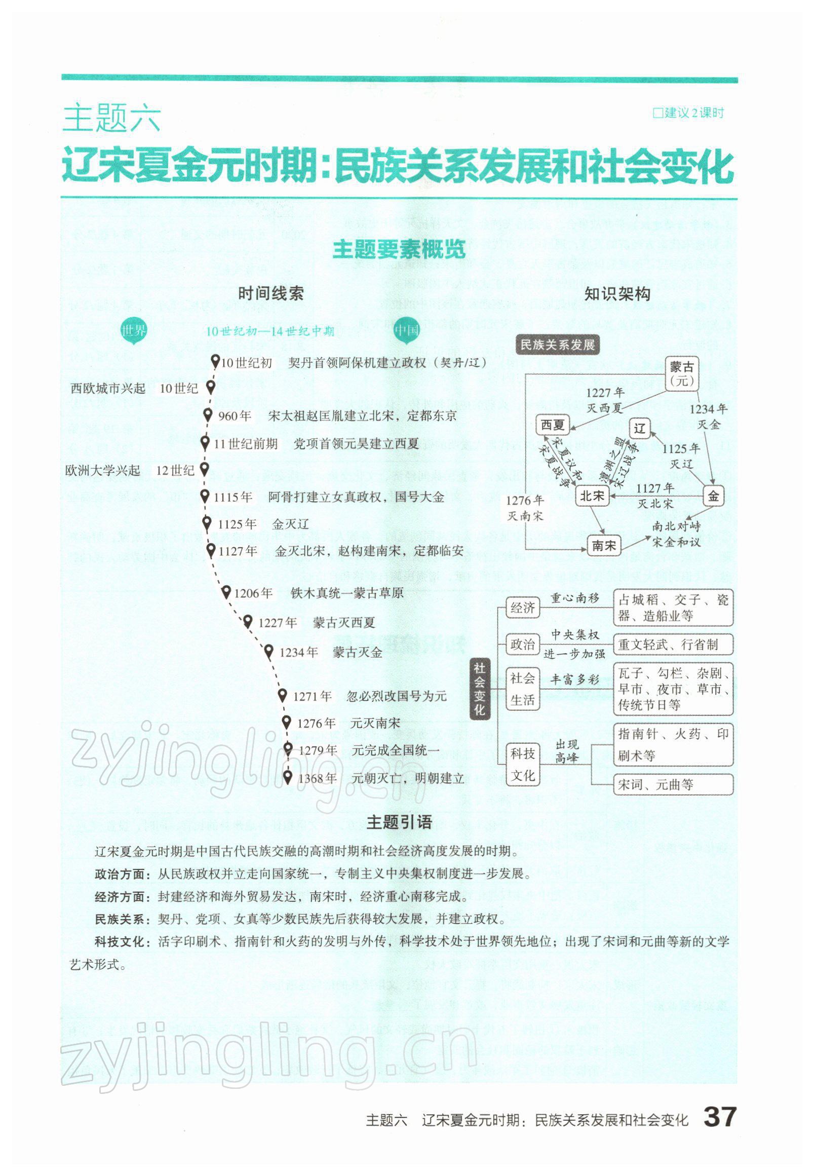 2022年滾動遷移中考總復(fù)習(xí)歷史山西專版 參考答案第69頁