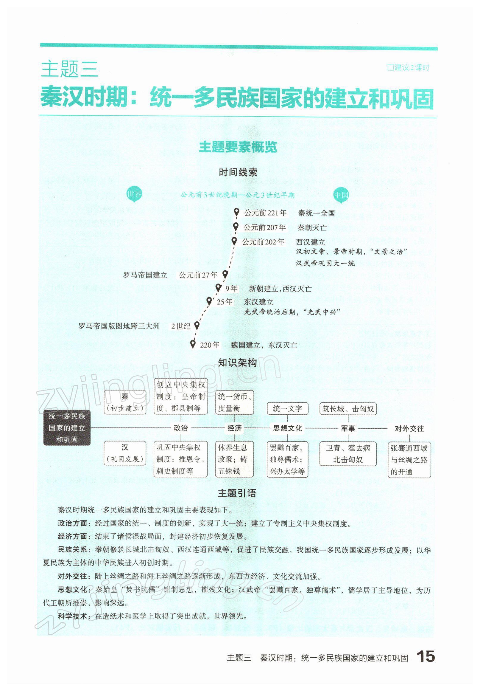 2022年滾動遷移中考總復習歷史山西專版 參考答案第25頁